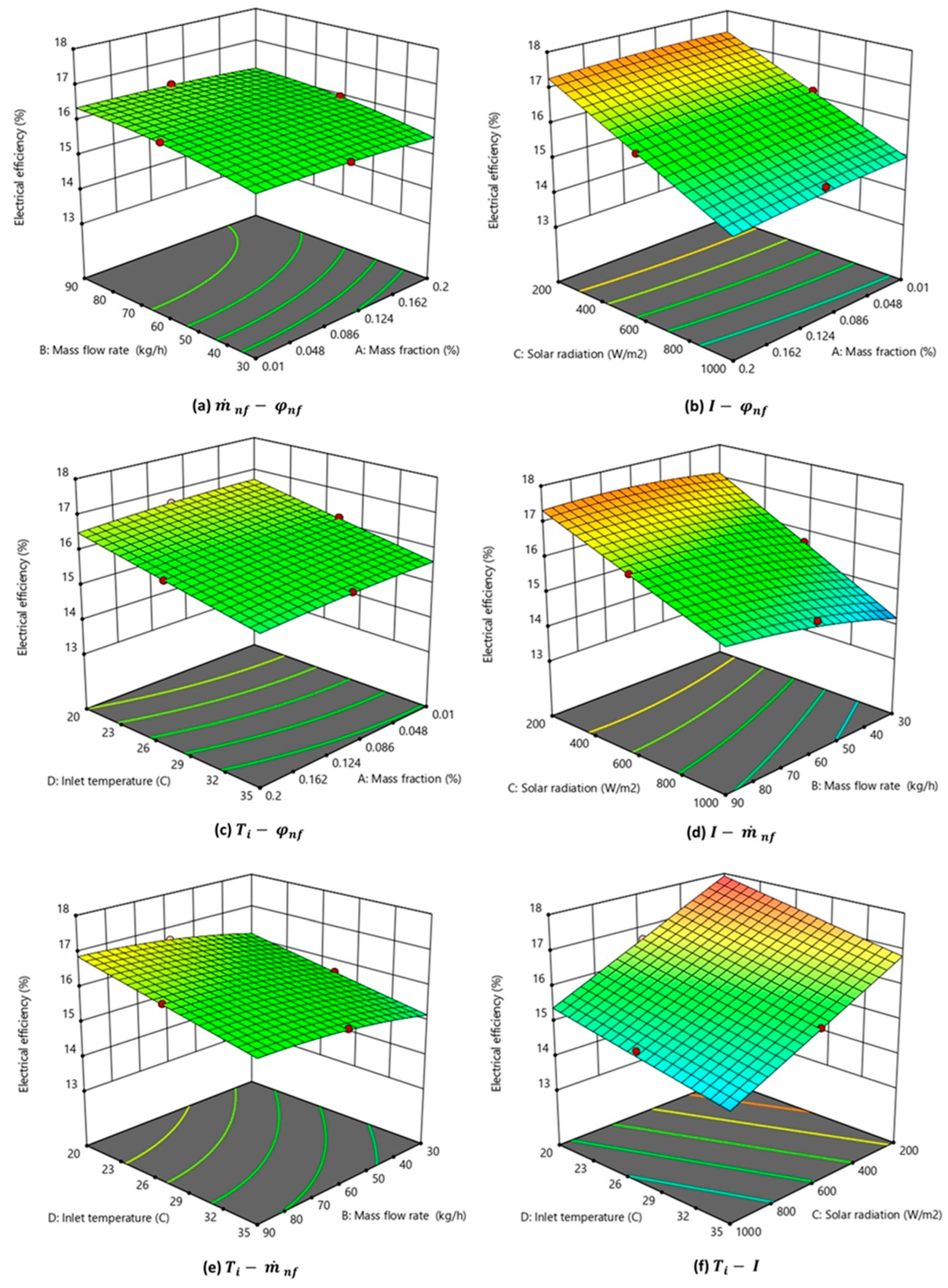 Nanomaterials 14 00774 g011 Nanomaterials 14 00774 g011