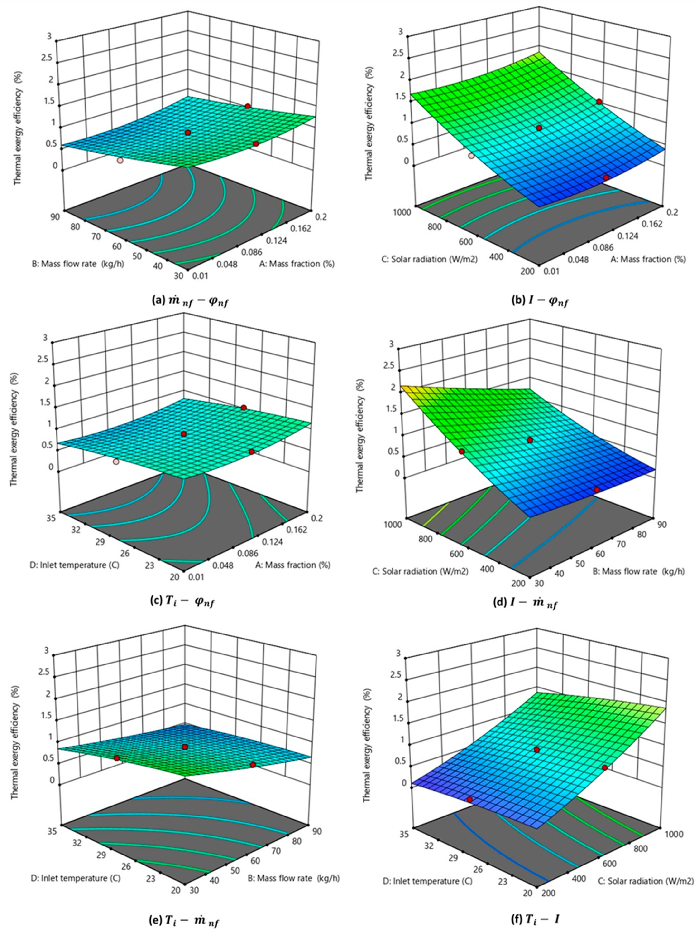 Nanomaterials 14 00774 g012 Nanomaterials 14 00774 g012