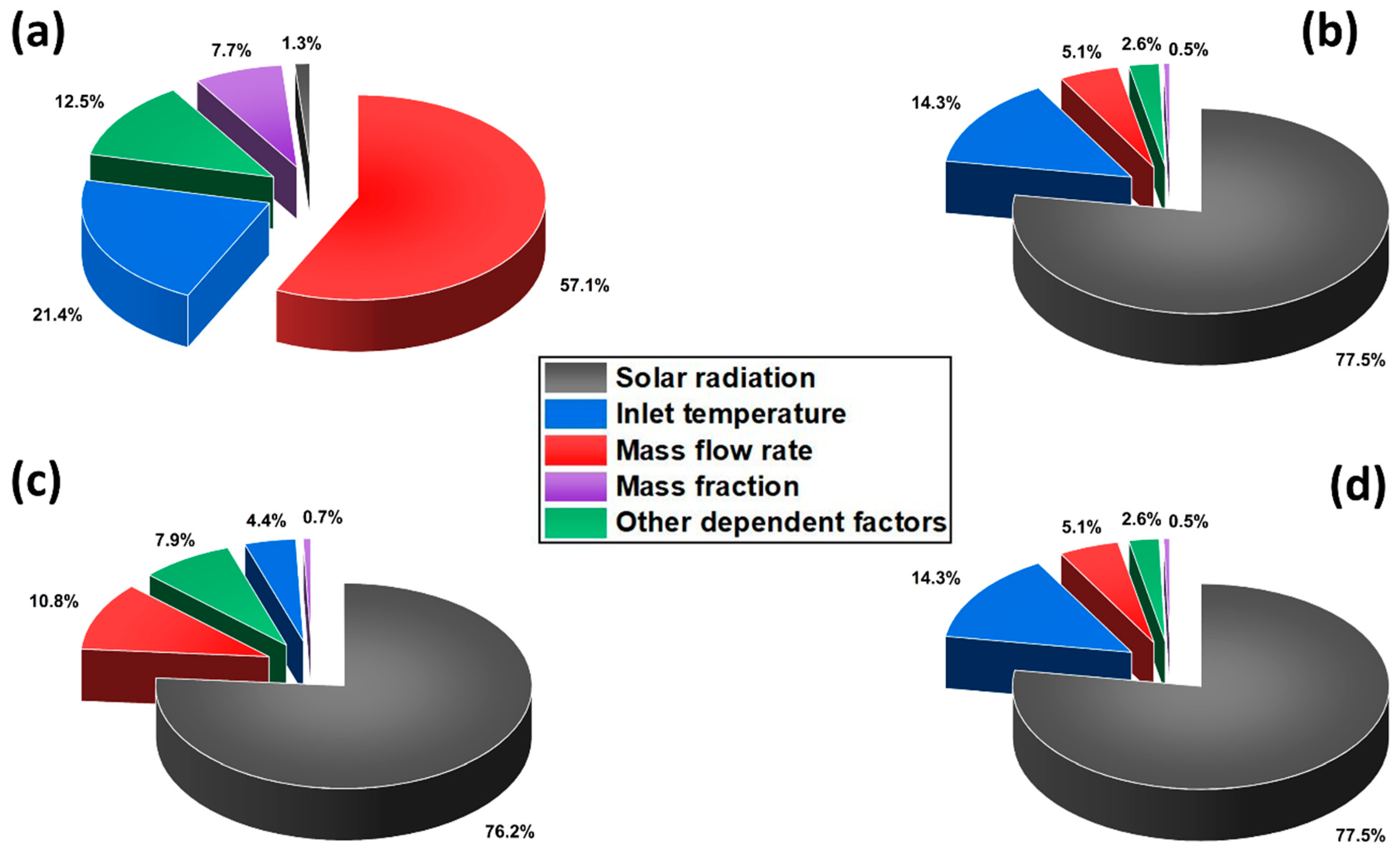 Nanomaterials 14 00774 g014 Nanomaterials 14 00774 g014