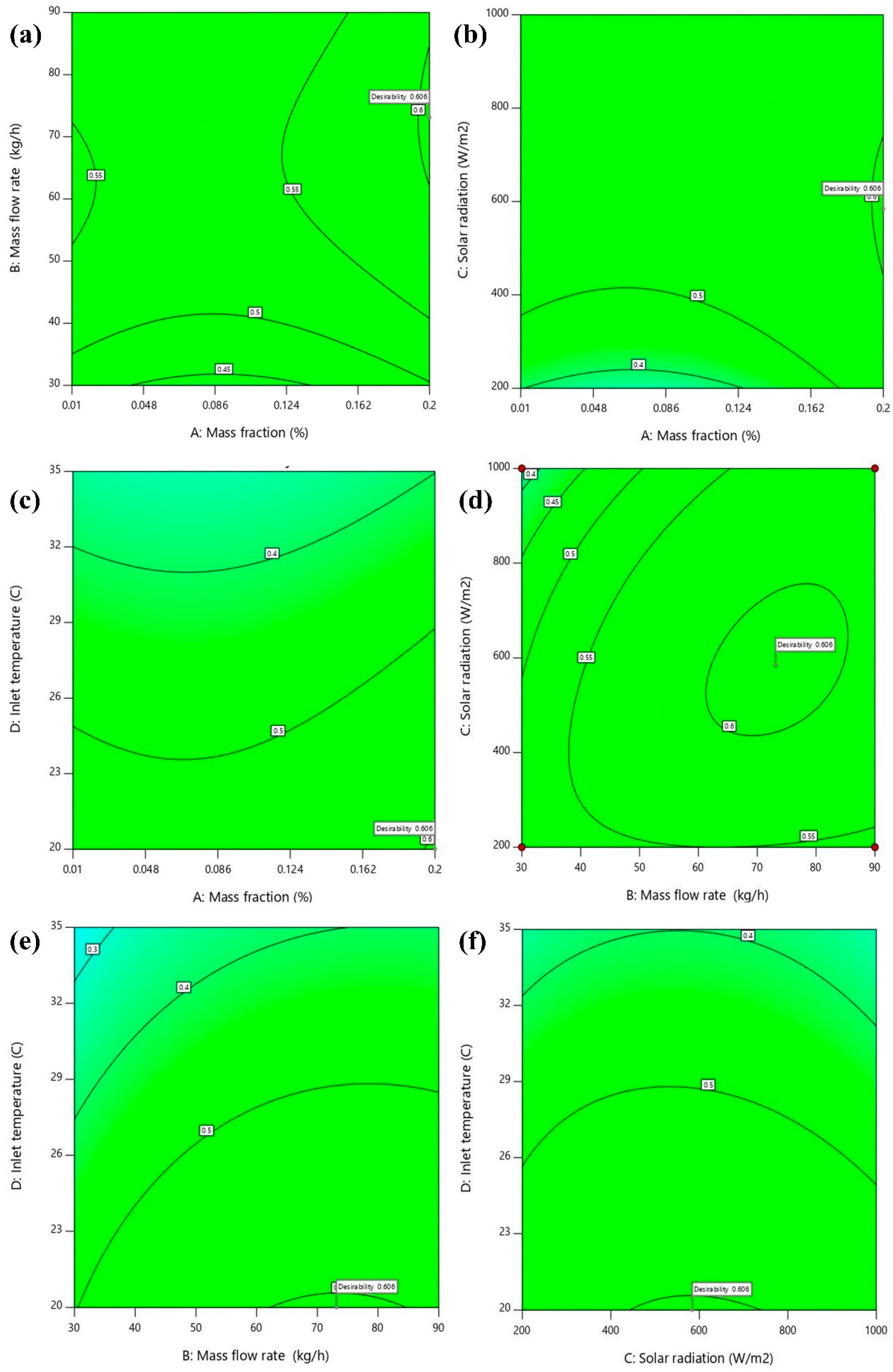 Nanomaterials 14 00774 g015 Nanomaterials 14 00774 g015