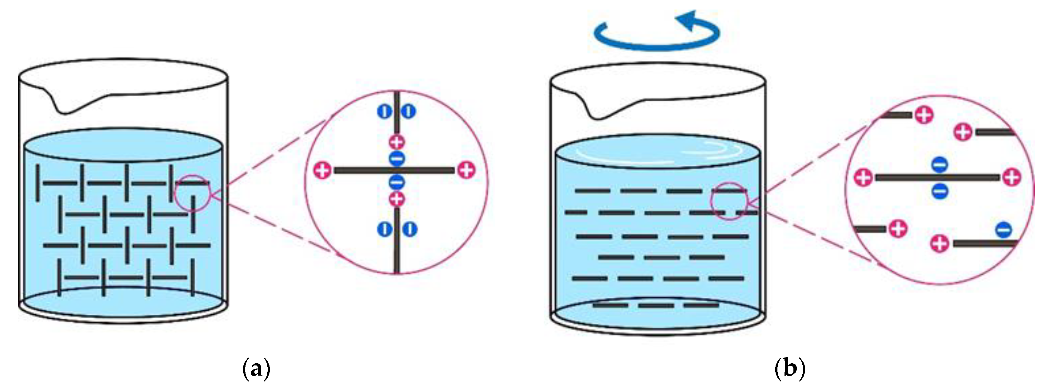 Nanomaterials 14 00776 g001 Nanomaterials 14 00776 g001