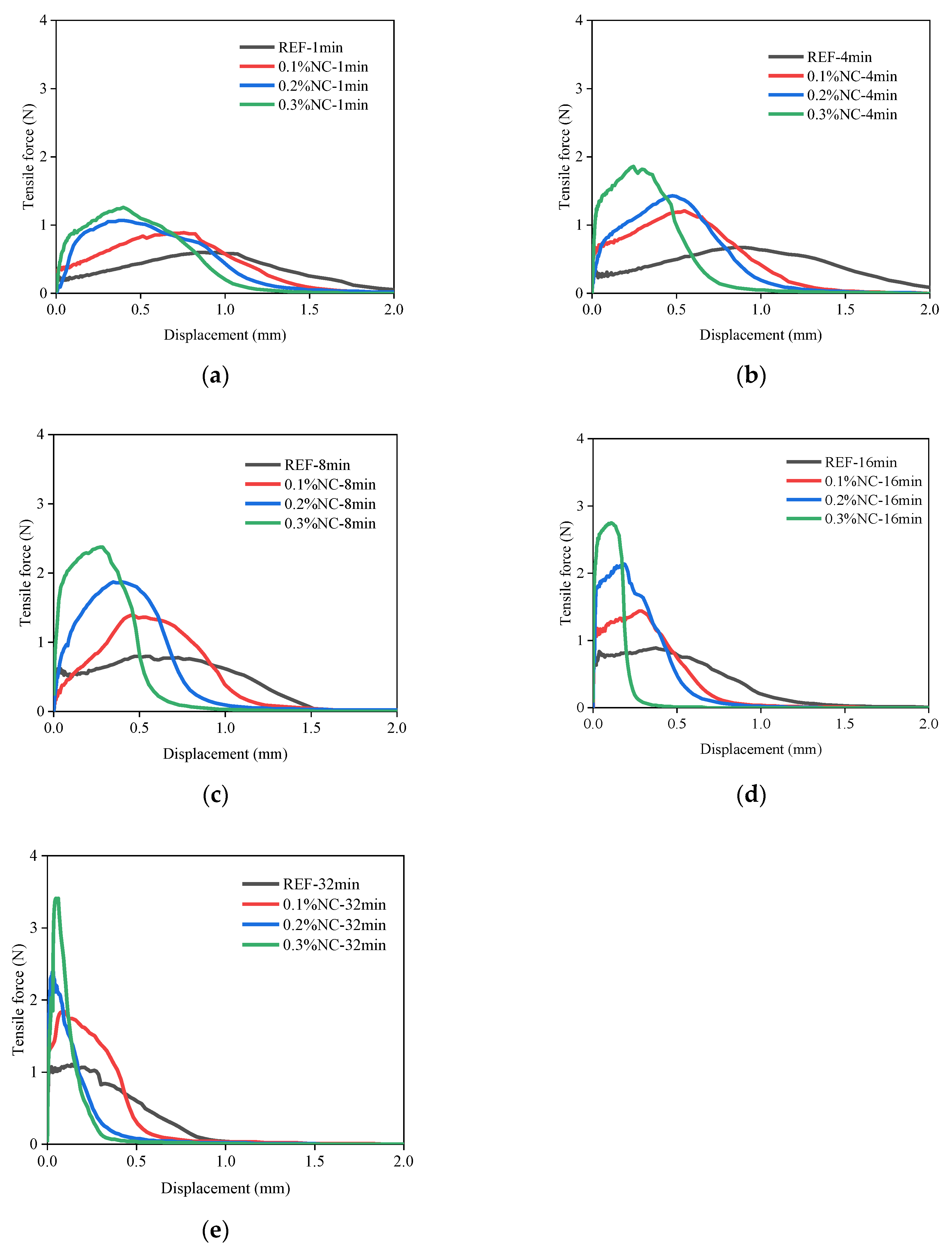 Nanomaterials 14 00776 g008 Nanomaterials 14 00776 g008