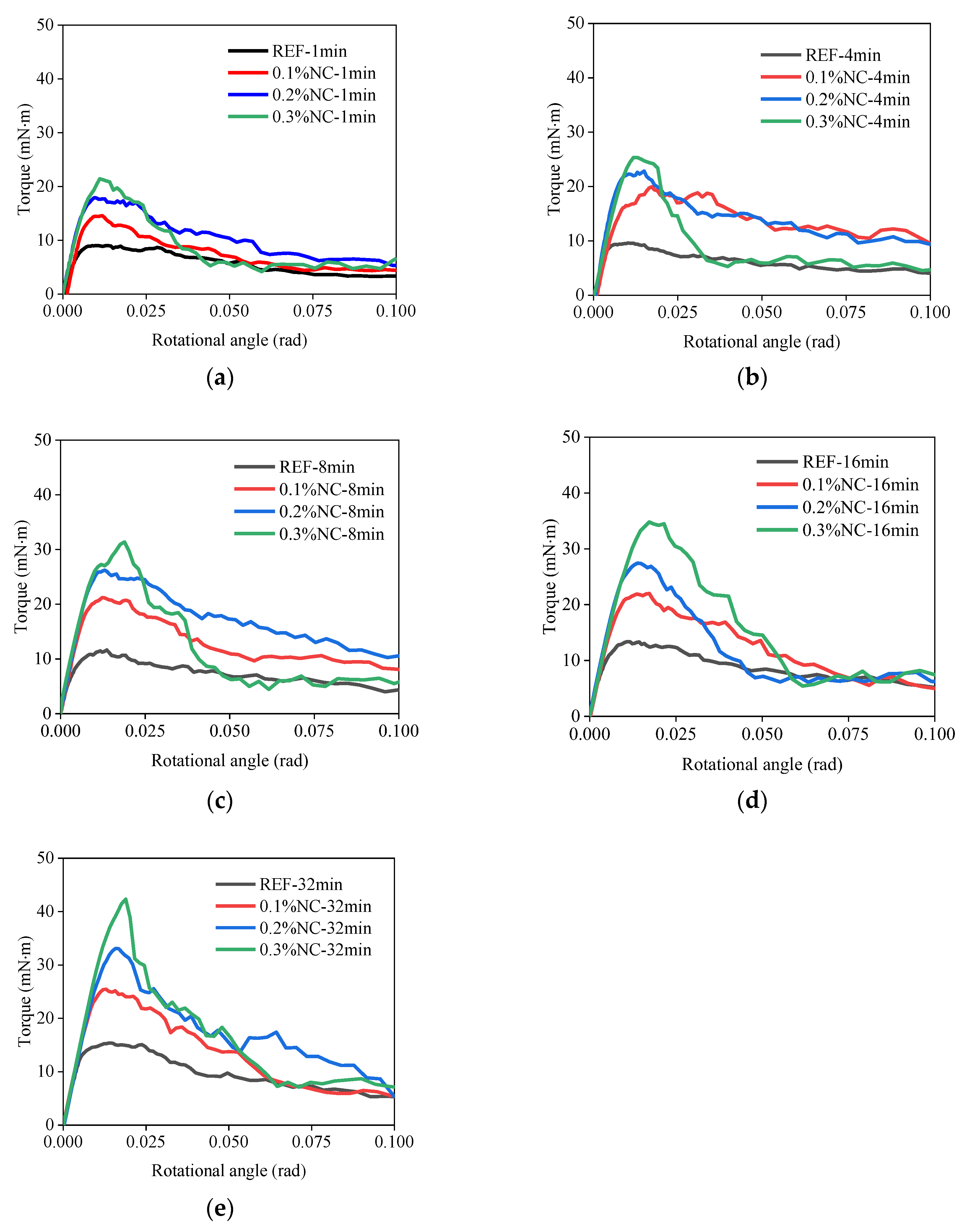 Nanomaterials 14 00776 g009 Nanomaterials 14 00776 g009