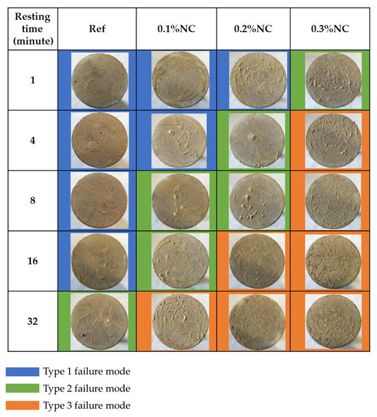 Nanomaterials 14 00776 g0a2