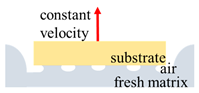 Nanomaterials 14 00776 i005 Nanomaterials 14 00776 i005