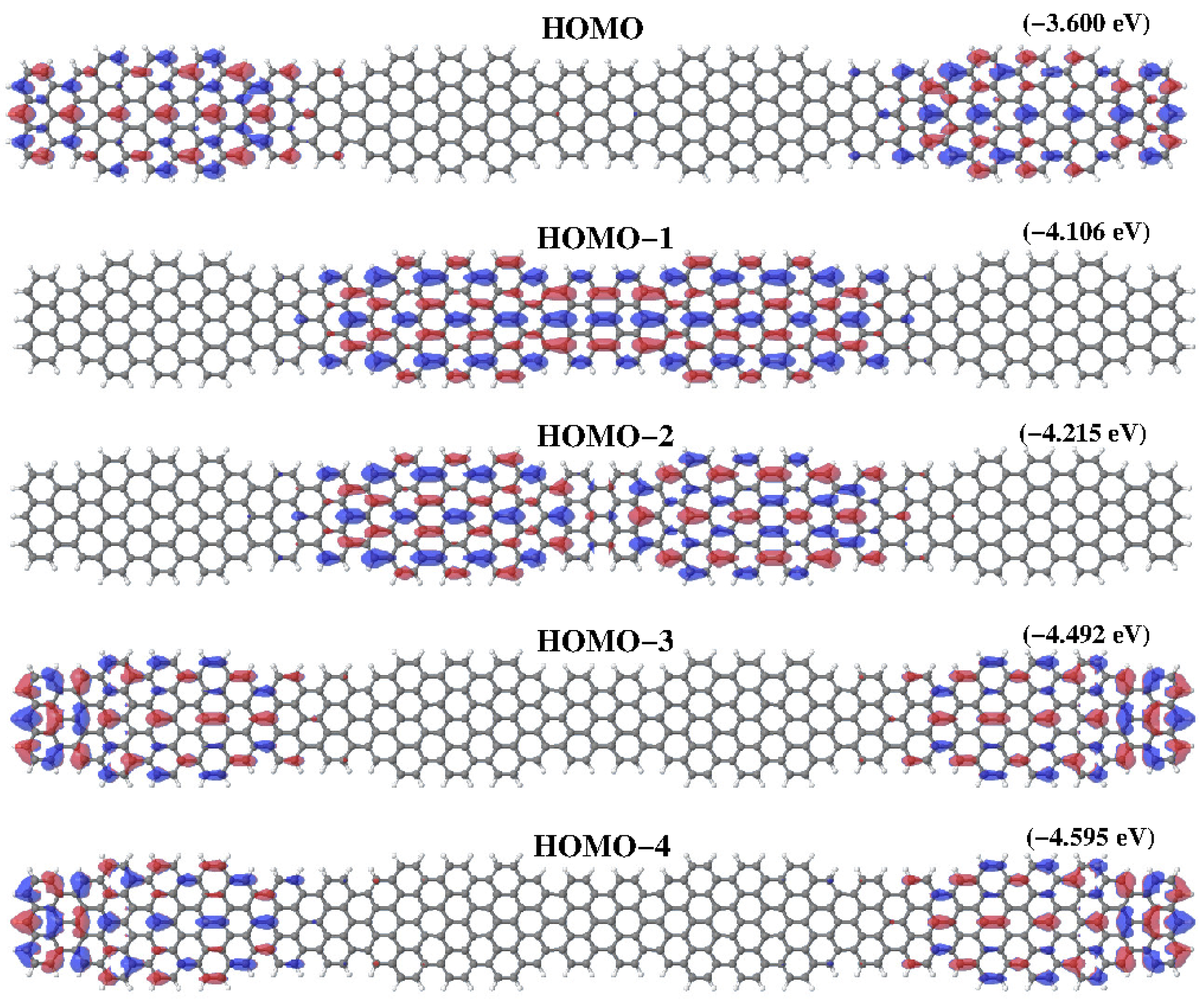 Nanomaterials 14 00778 g005