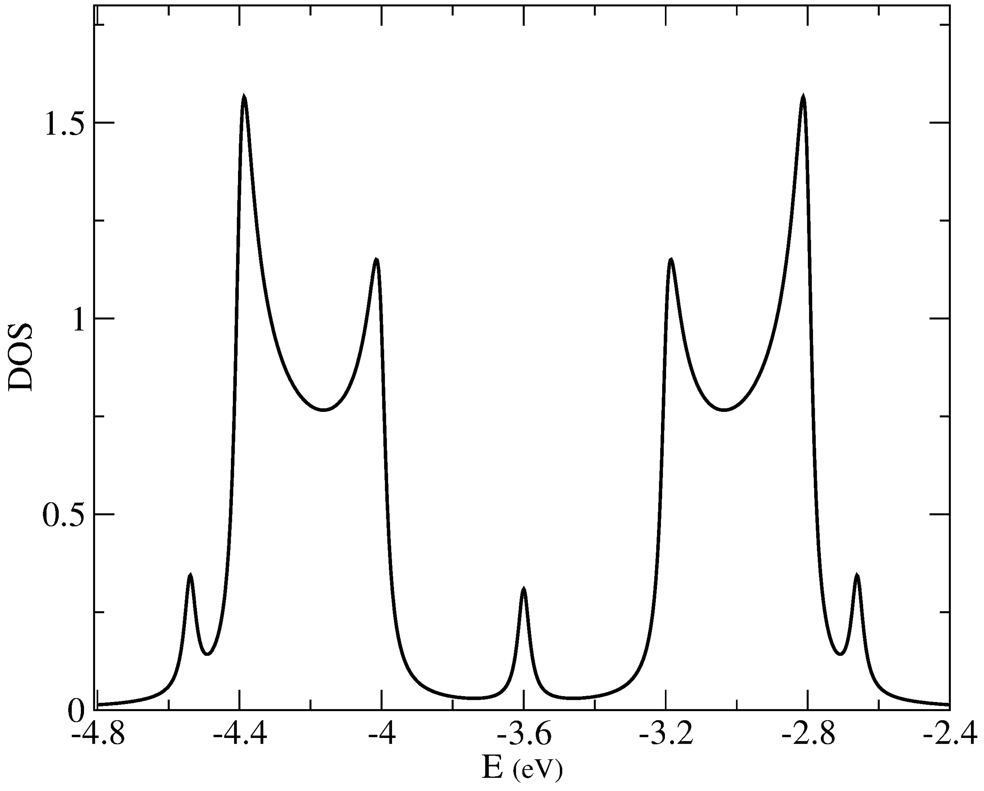 Nanomaterials 14 00778 g009