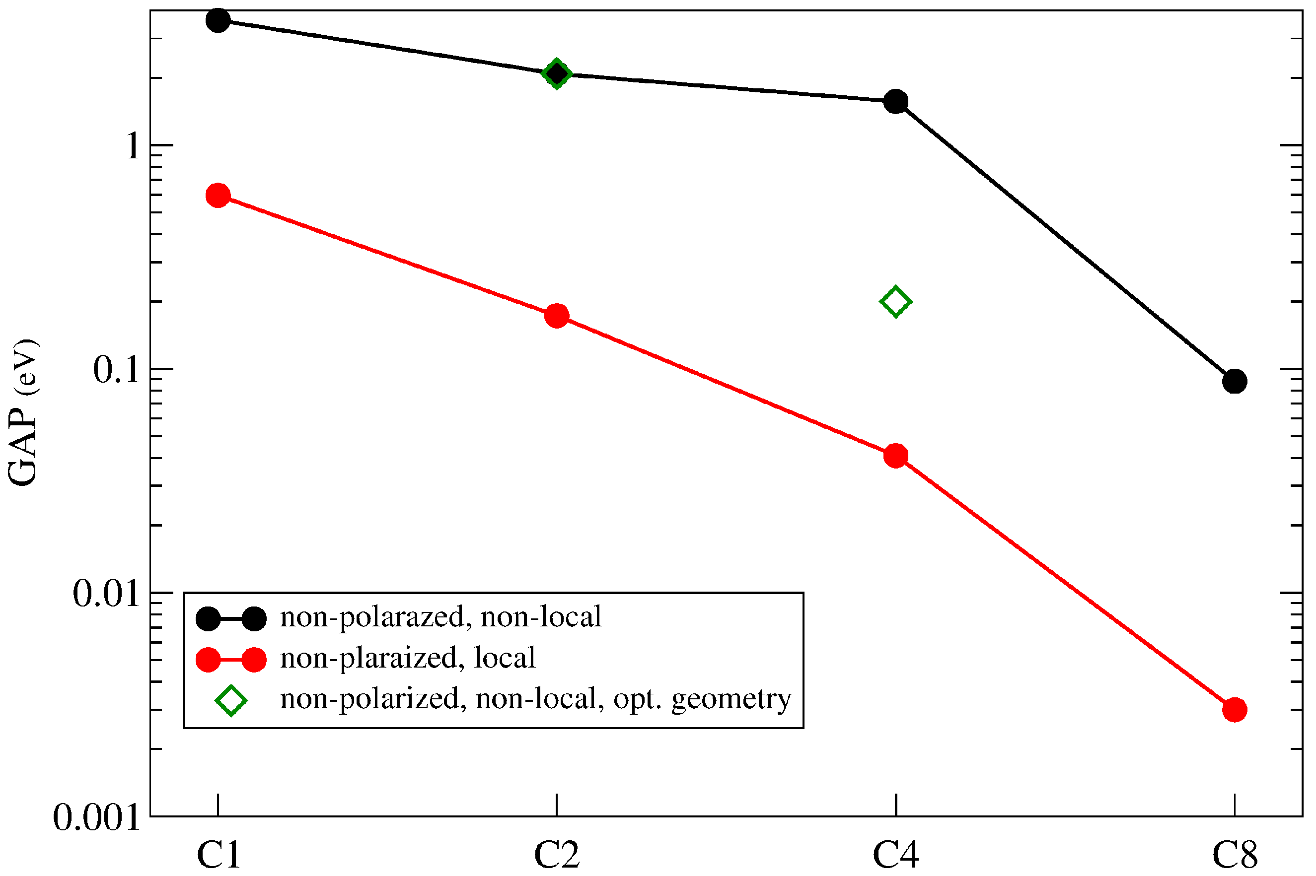 Nanomaterials 14 00778 g010