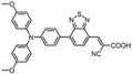 Nanomaterials 14 00779 i004