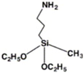 Nanomaterials 14 00779 i021