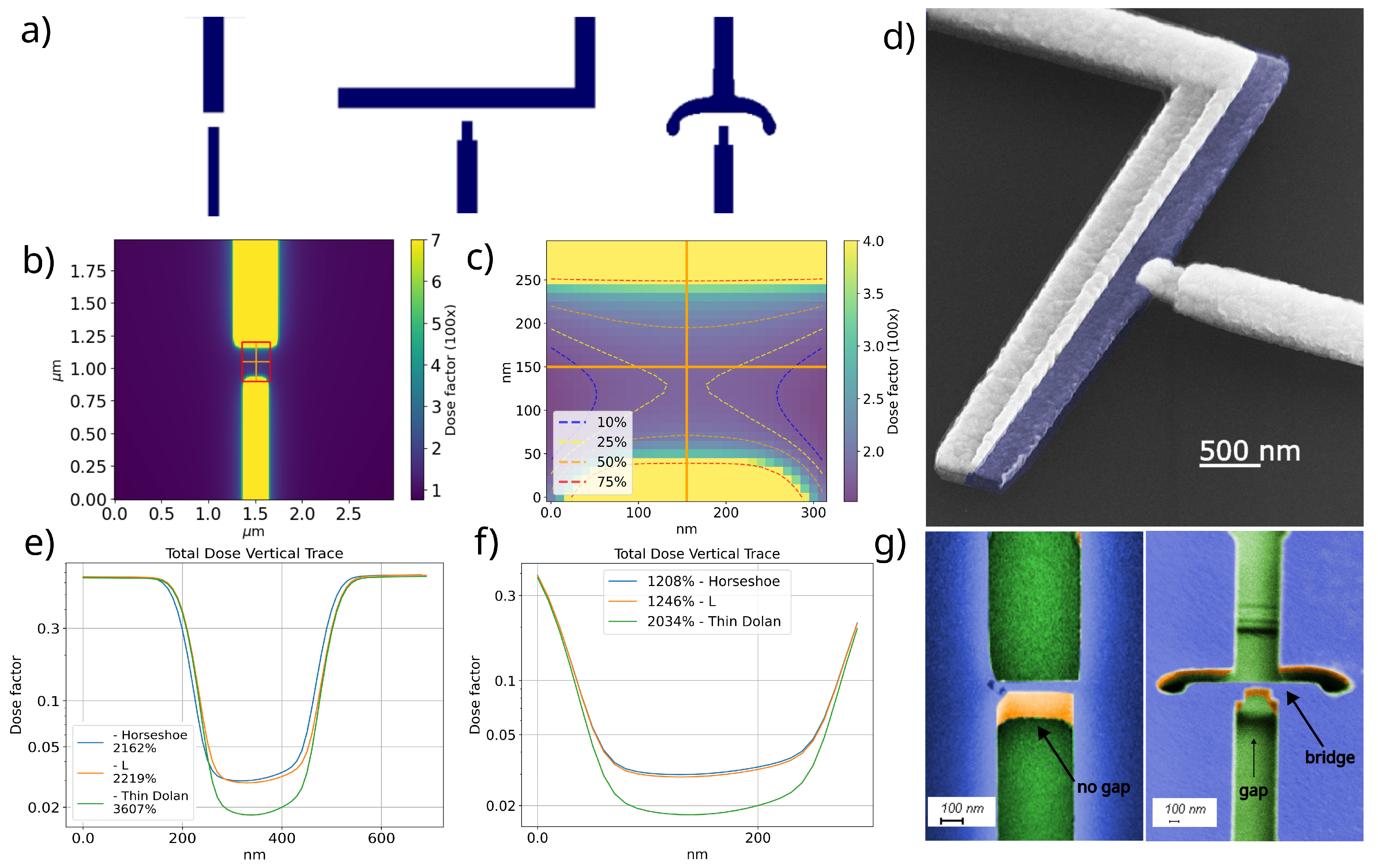Nanomaterials 14 00783 g003