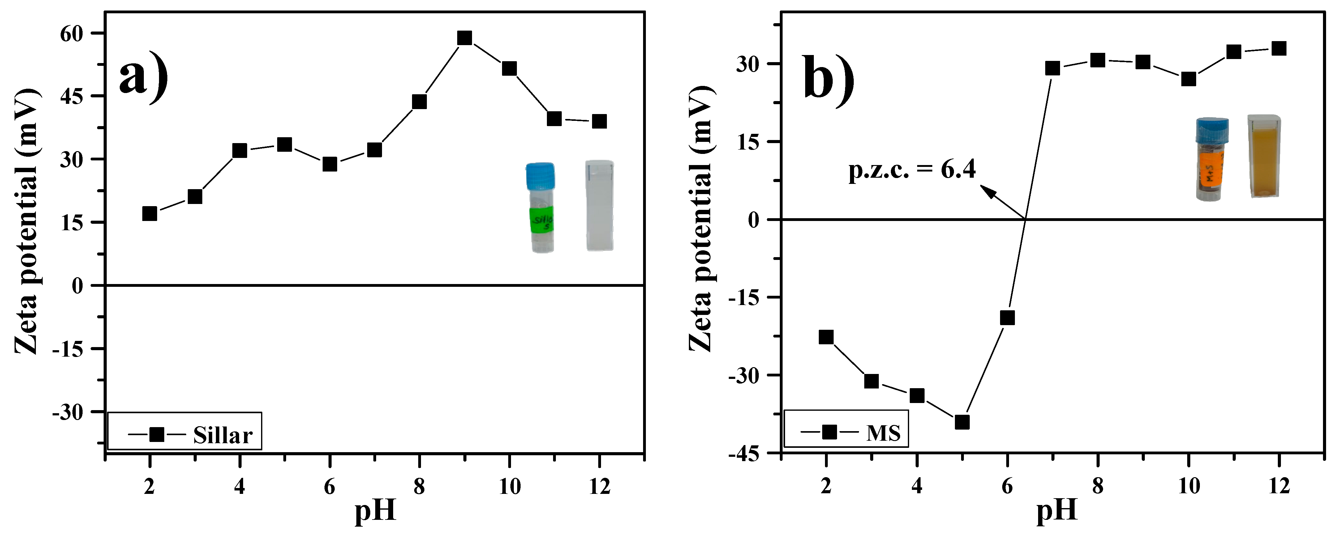 Nanomaterials 14 00785 g007 Nanomaterials 14 00785 g007