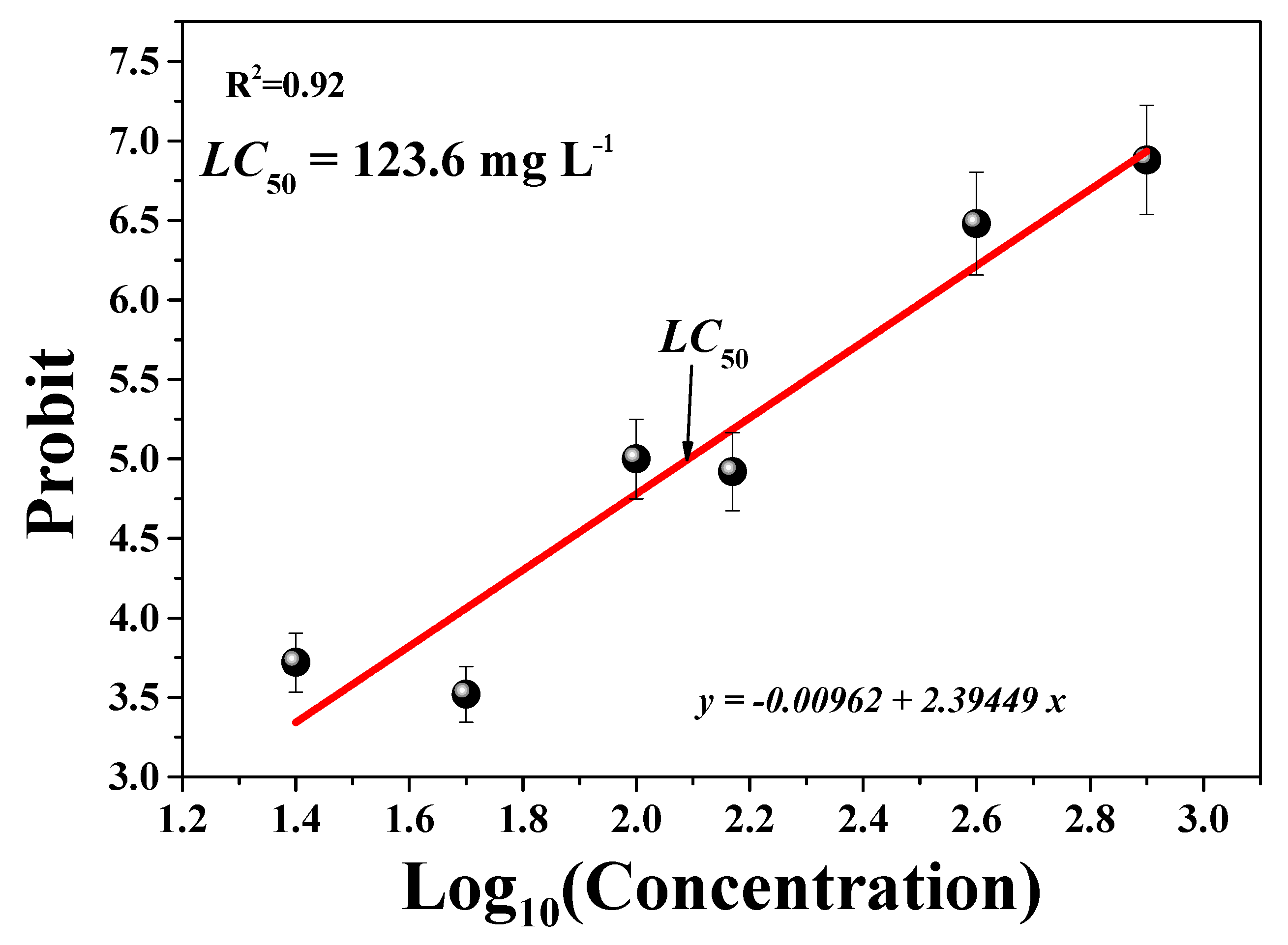Nanomaterials 14 00785 g008 Nanomaterials 14 00785 g008