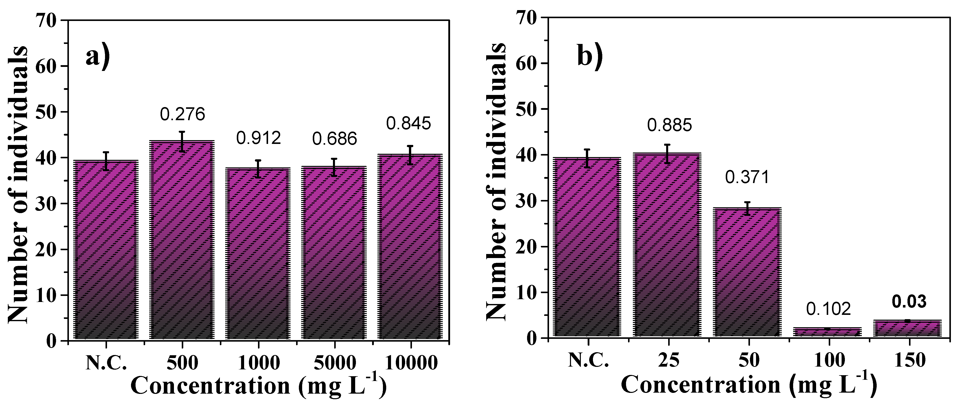 Nanomaterials 14 00785 g011 Nanomaterials 14 00785 g011