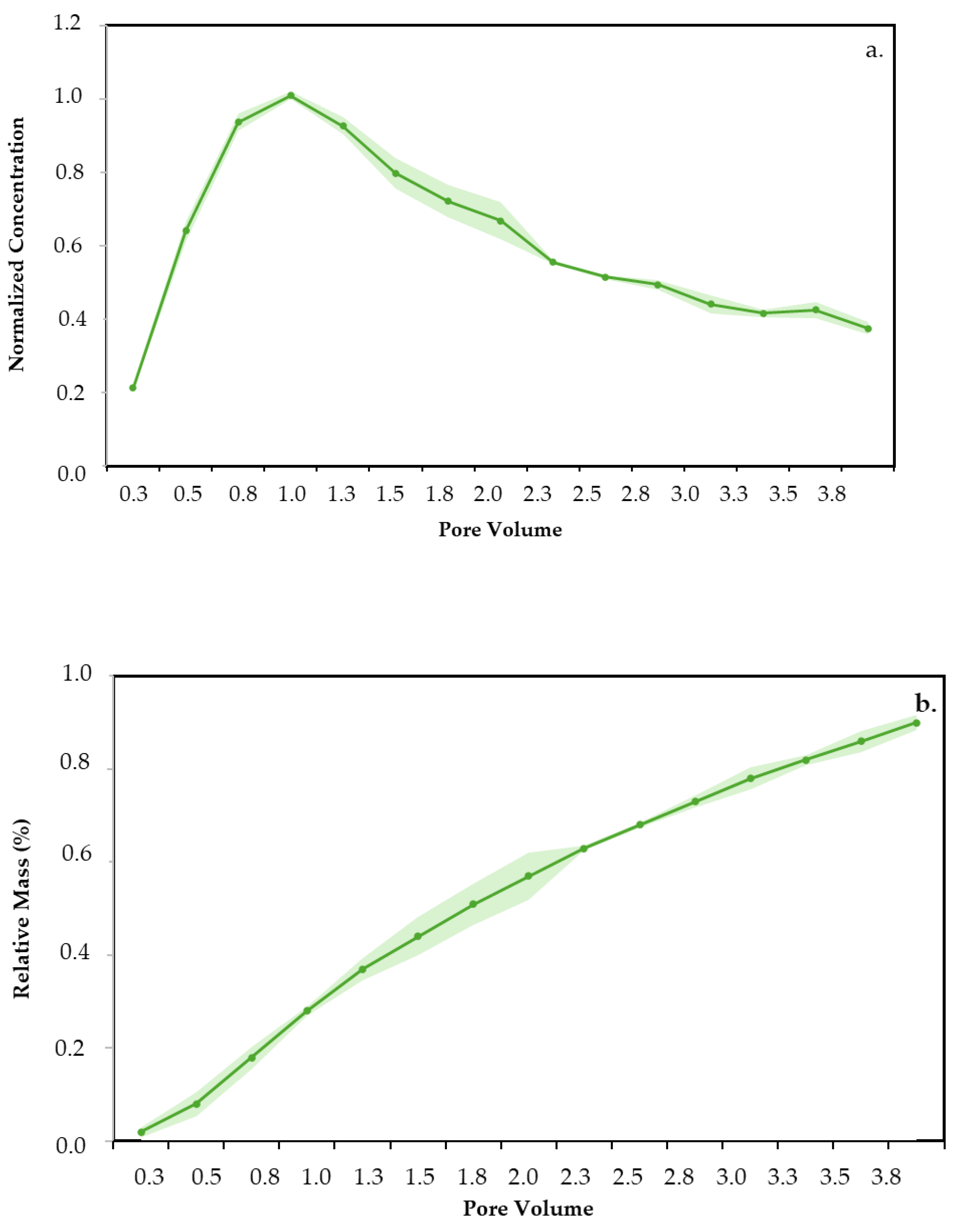 Nanomaterials 14 00789 g008