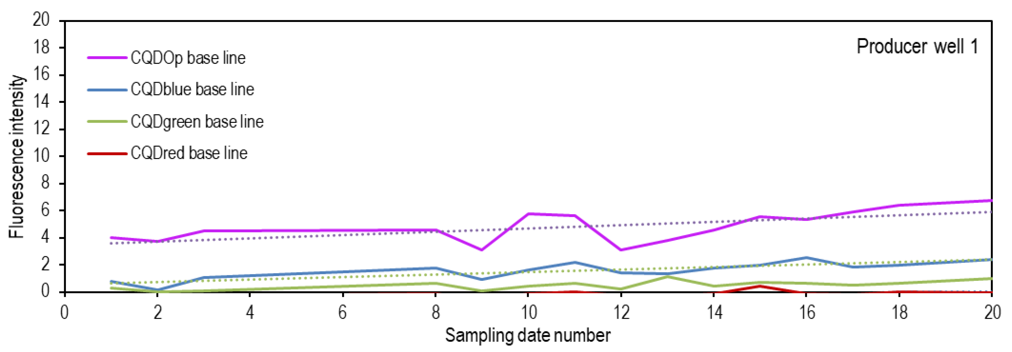Nanomaterials 14 00789 g009