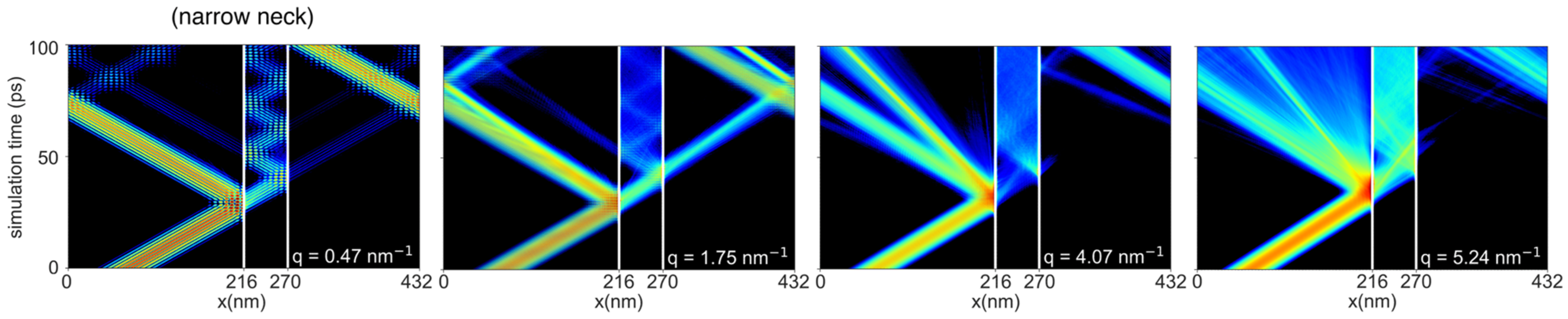 Nanomaterials 14 00795 g004 Nanomaterials 14 00795 g004