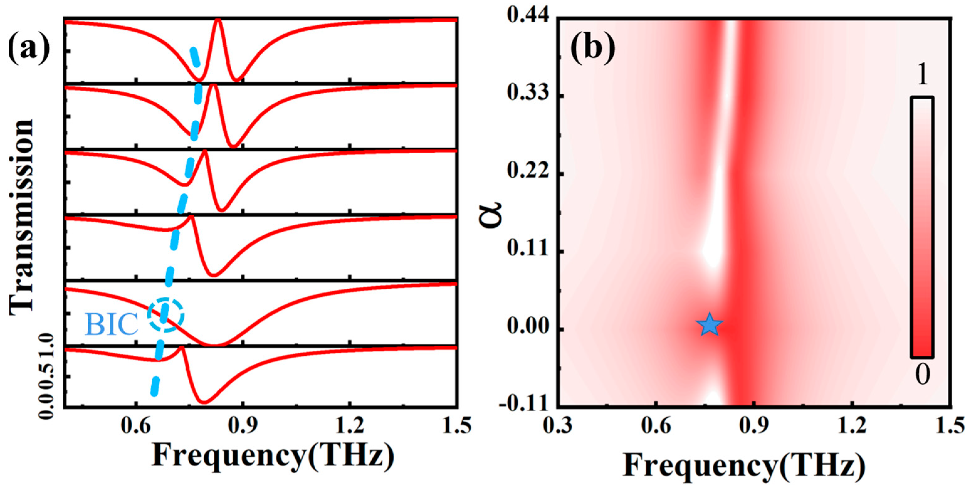 Nanomaterials 14 00799 g005