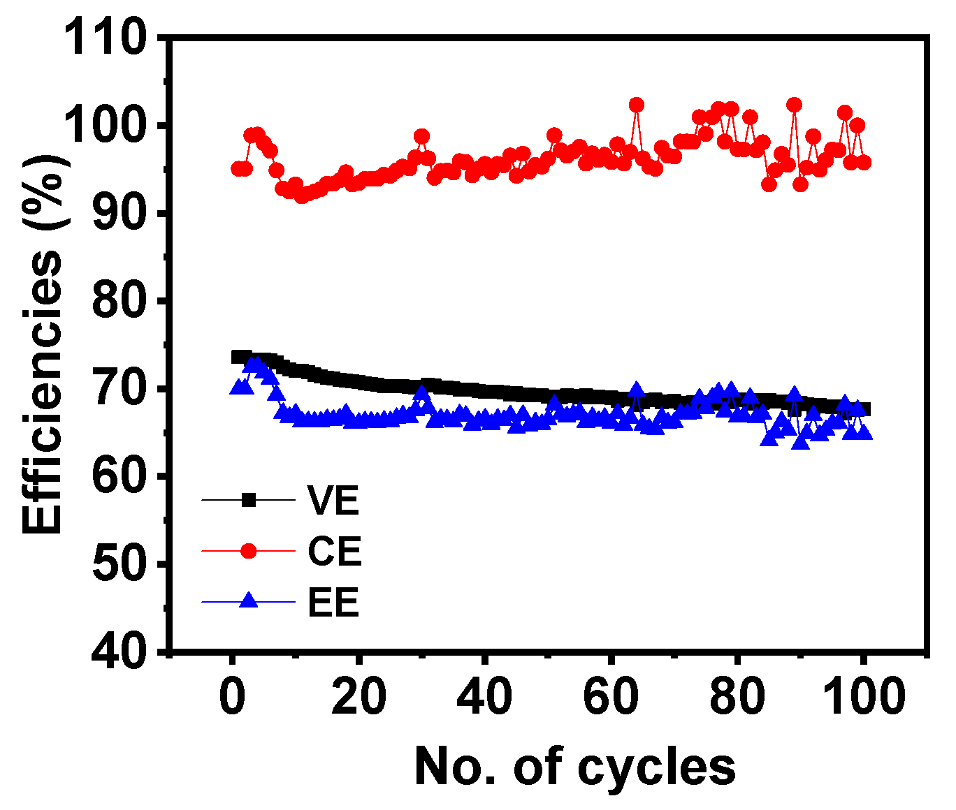 Nanomaterials 14 00800 g009 Nanomaterials 14 00800 g009