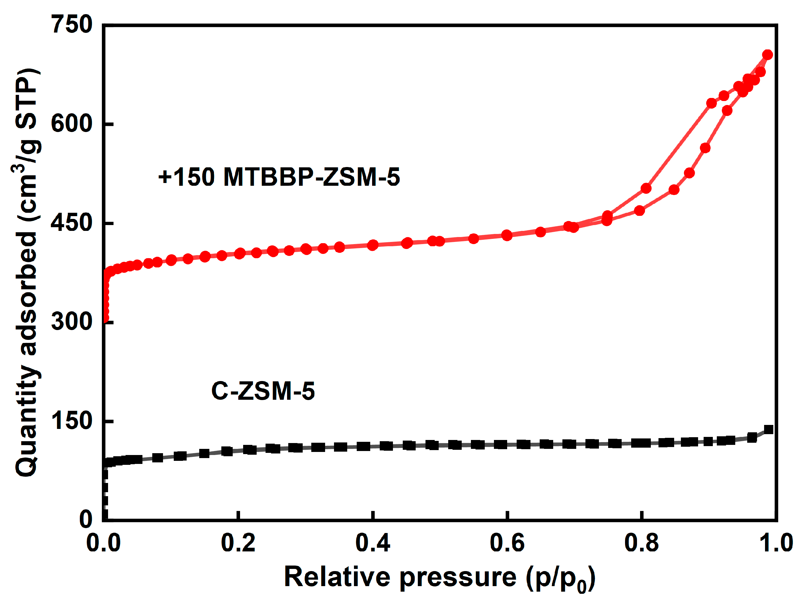 Nanomaterials 14 00802 g004 Nanomaterials 14 00802 g004