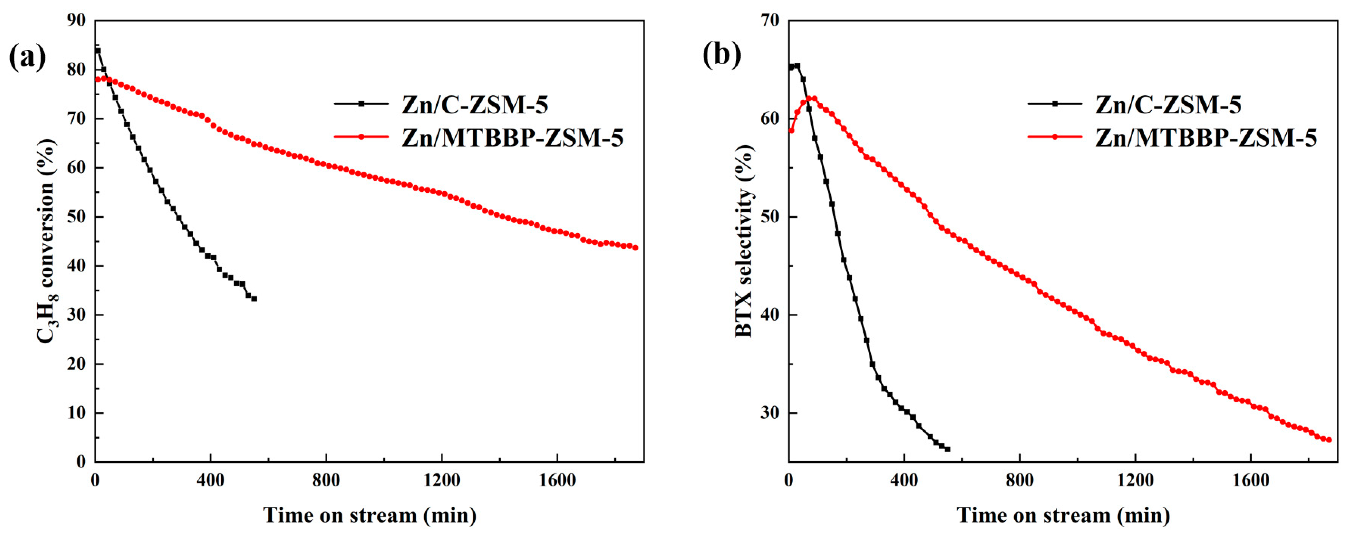 Nanomaterials 14 00802 g010 Nanomaterials 14 00802 g010