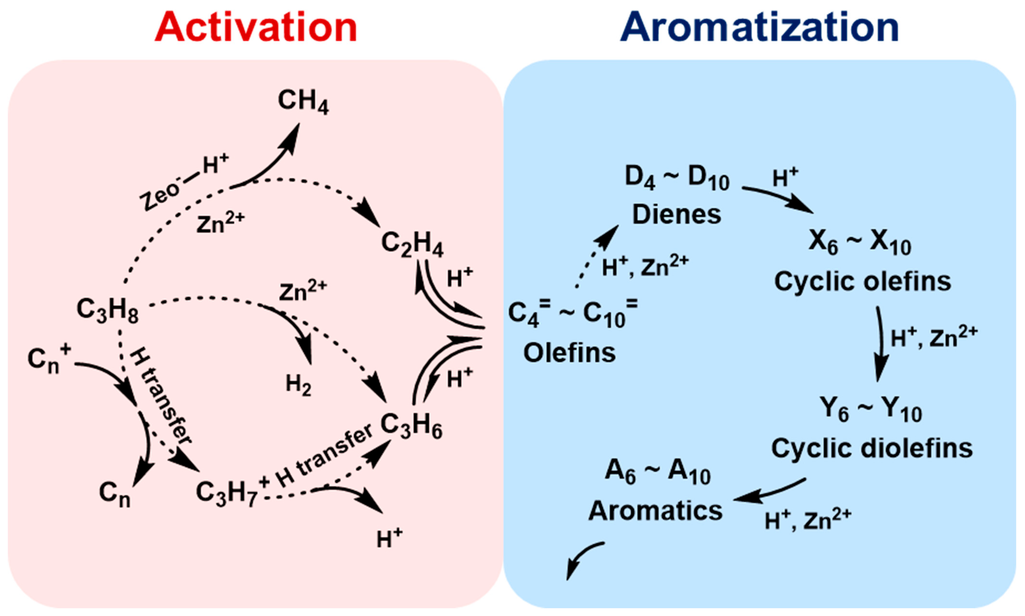 Nanomaterials 14 00802 g011 Nanomaterials 14 00802 g011