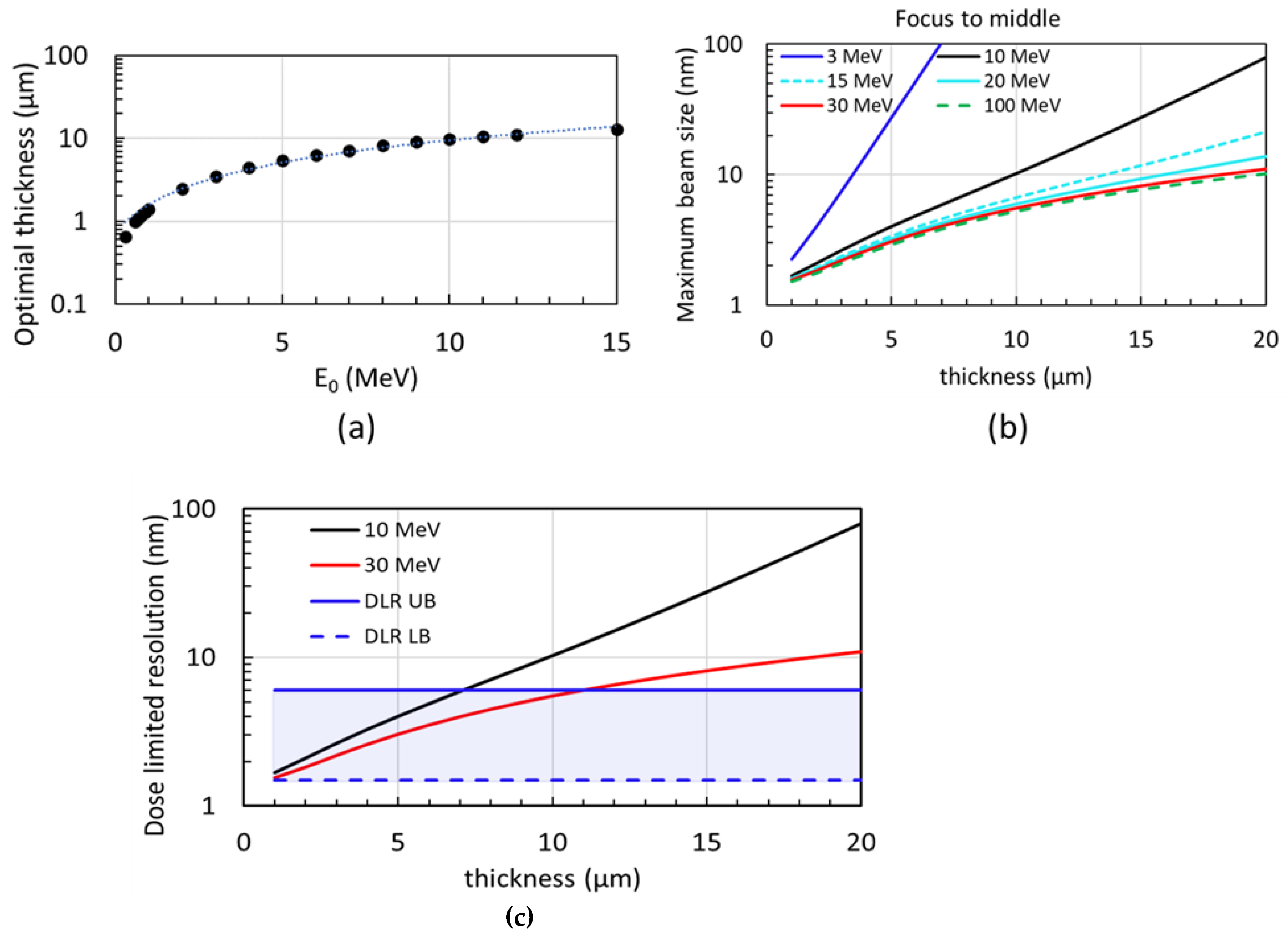 Nanomaterials 14 00803 g004 Nanomaterials 14 00803 g004
