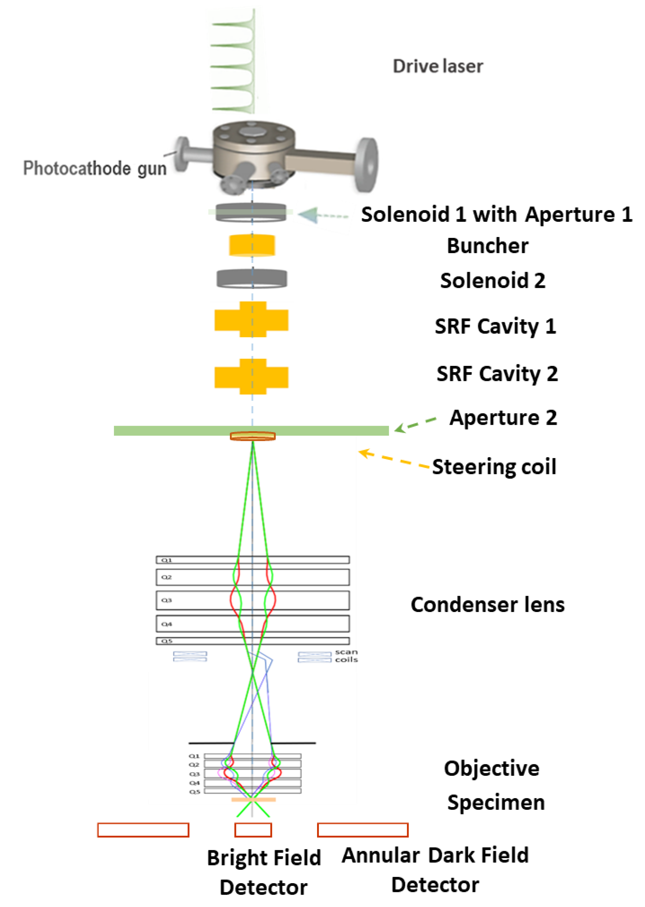 Nanomaterials 14 00803 g006 Nanomaterials 14 00803 g006