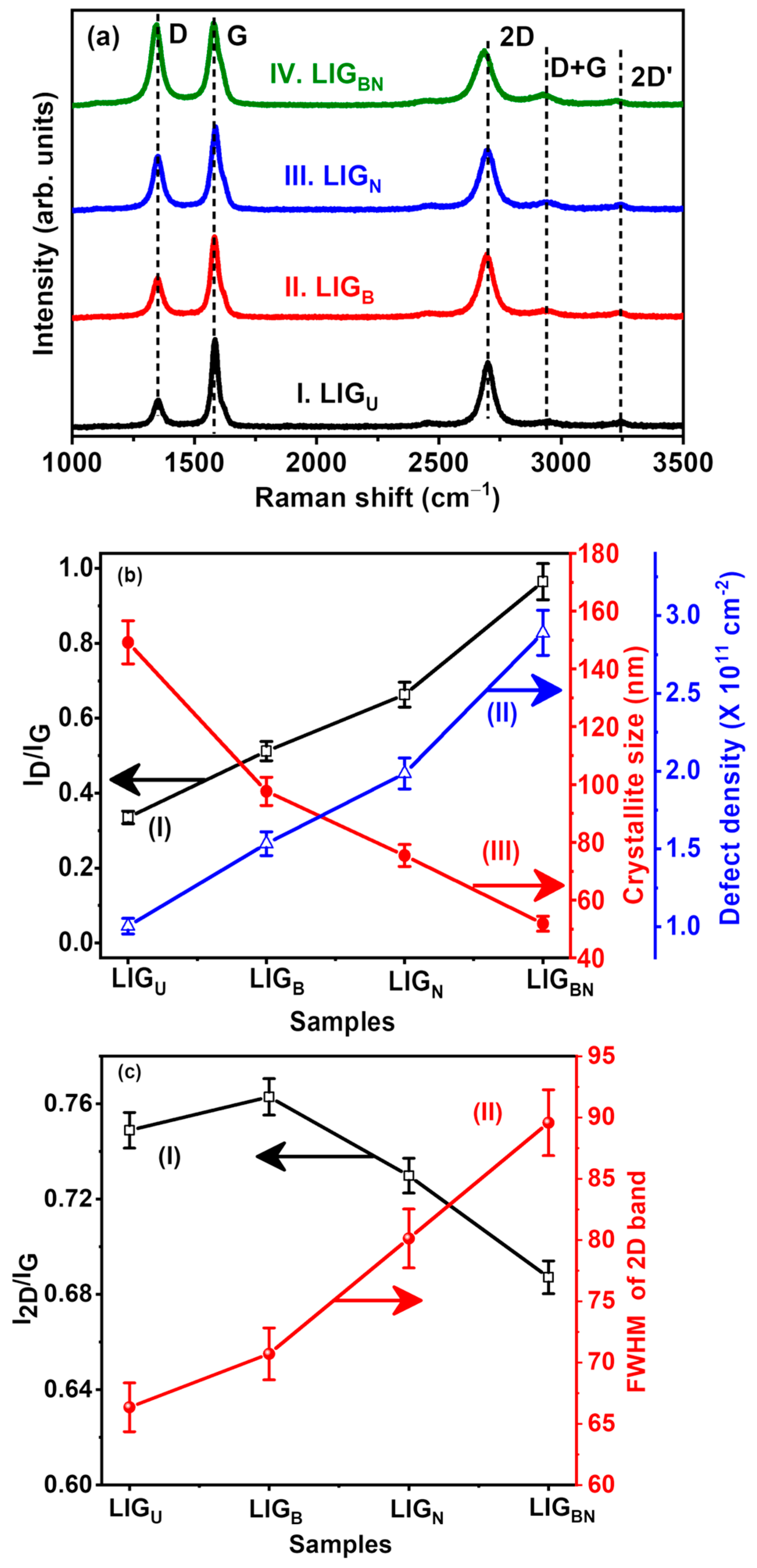 Nanomaterials 14 00806 g003 Nanomaterials 14 00806 g003