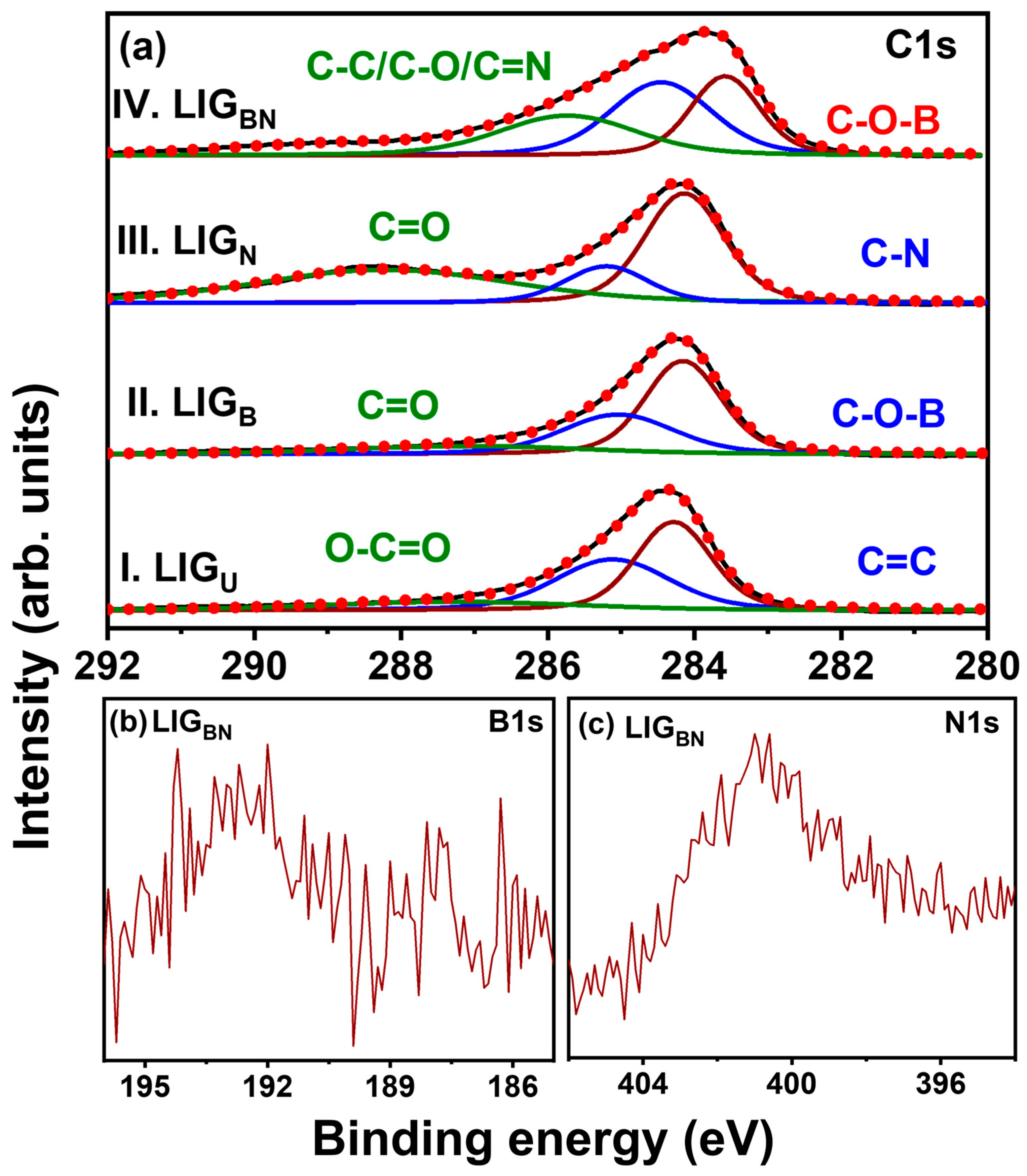 Nanomaterials 14 00806 g004 Nanomaterials 14 00806 g004