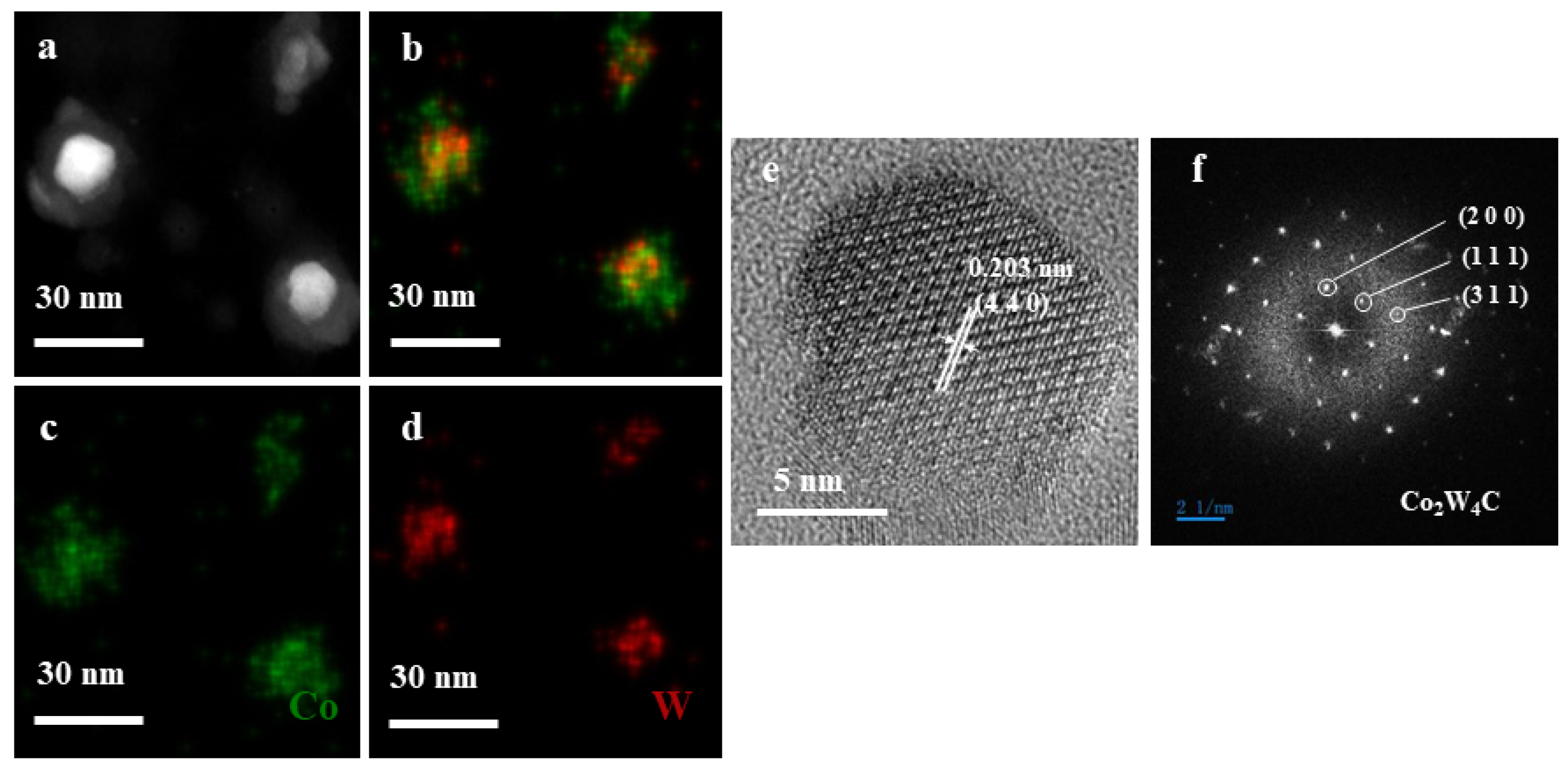 Nanomaterials 14 00819 g002