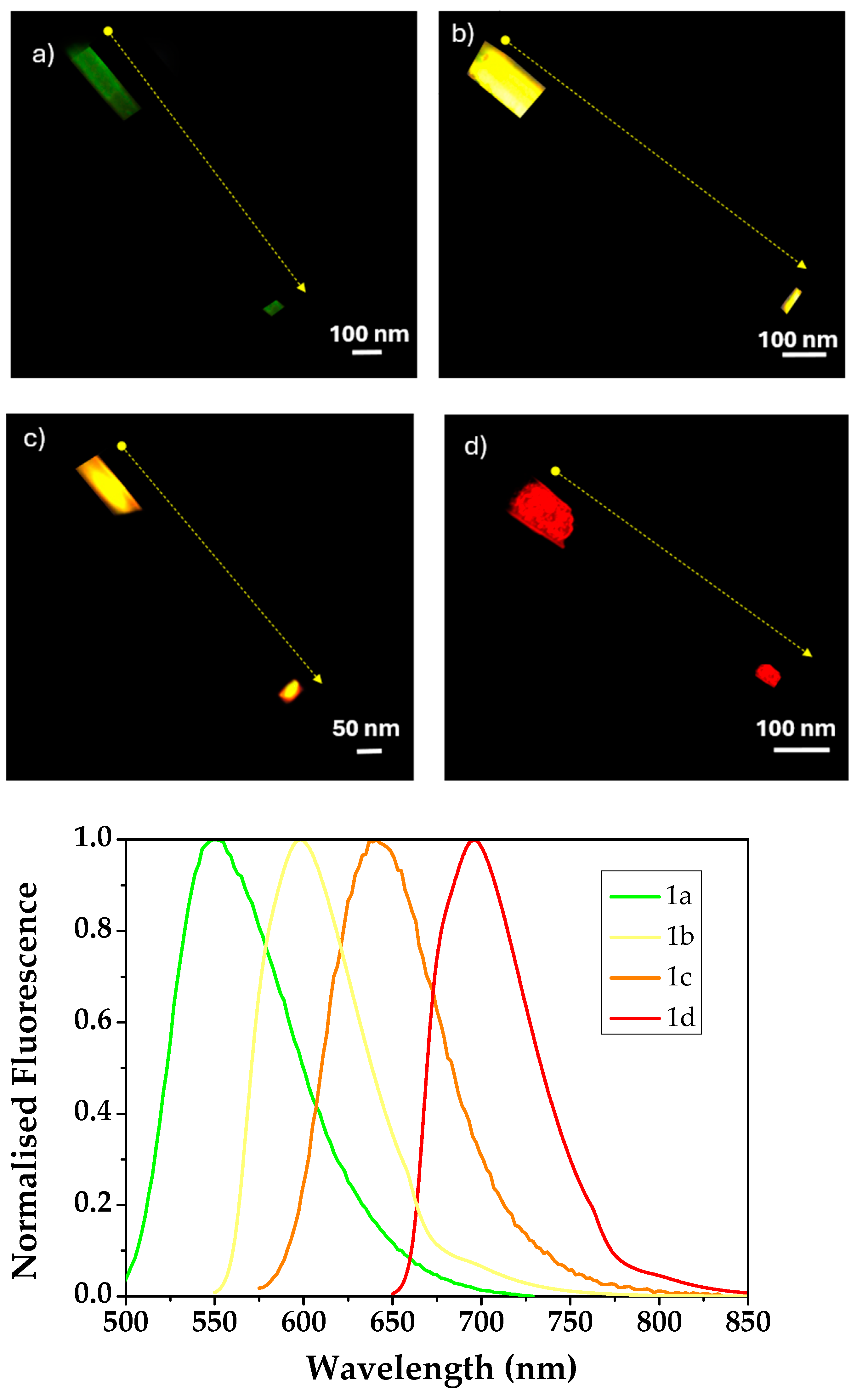 Nanomaterials 14 00822 g004