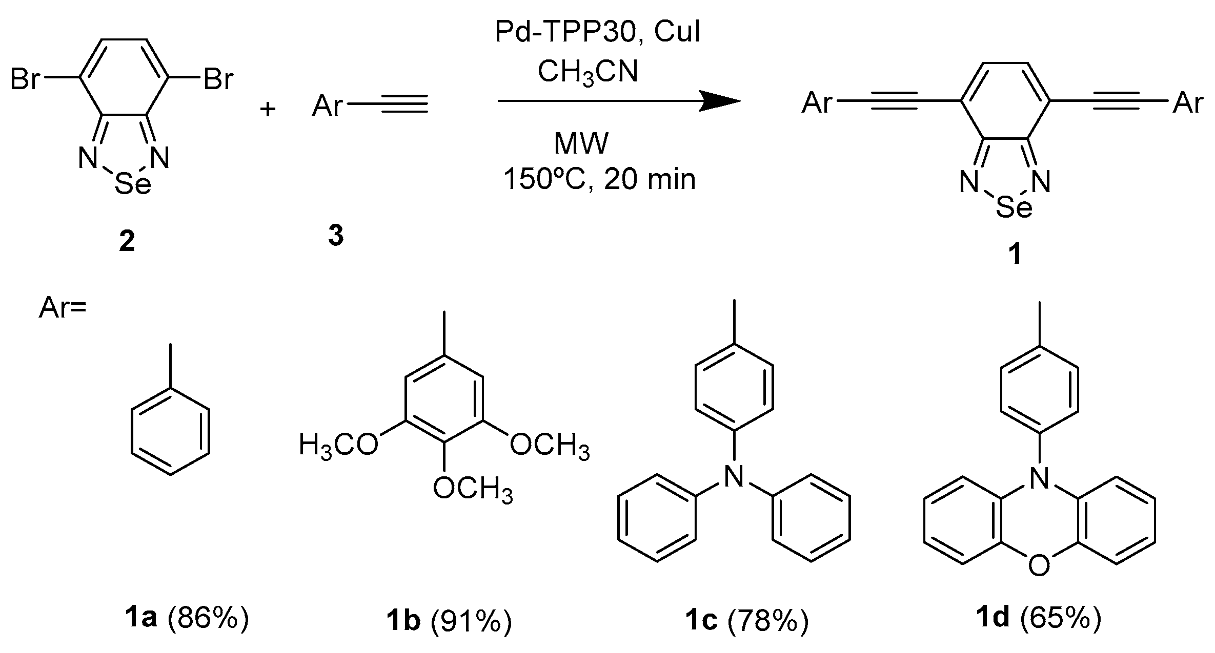Nanomaterials 14 00822 sch001
