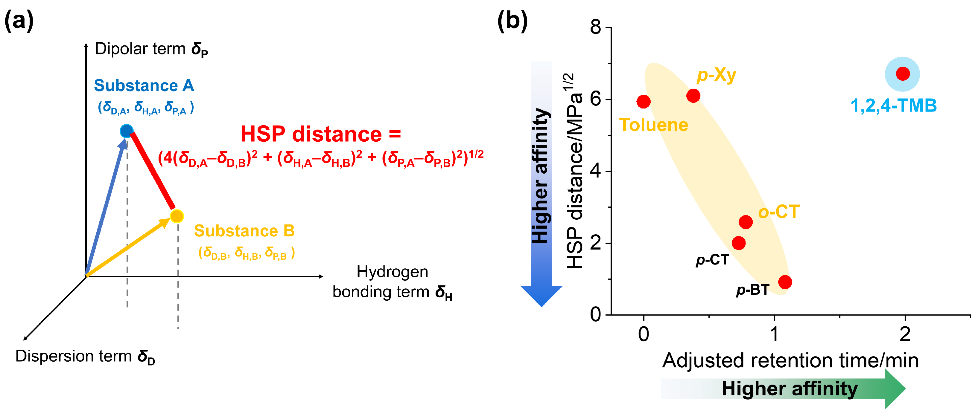Nanomaterials 14 00824 g003