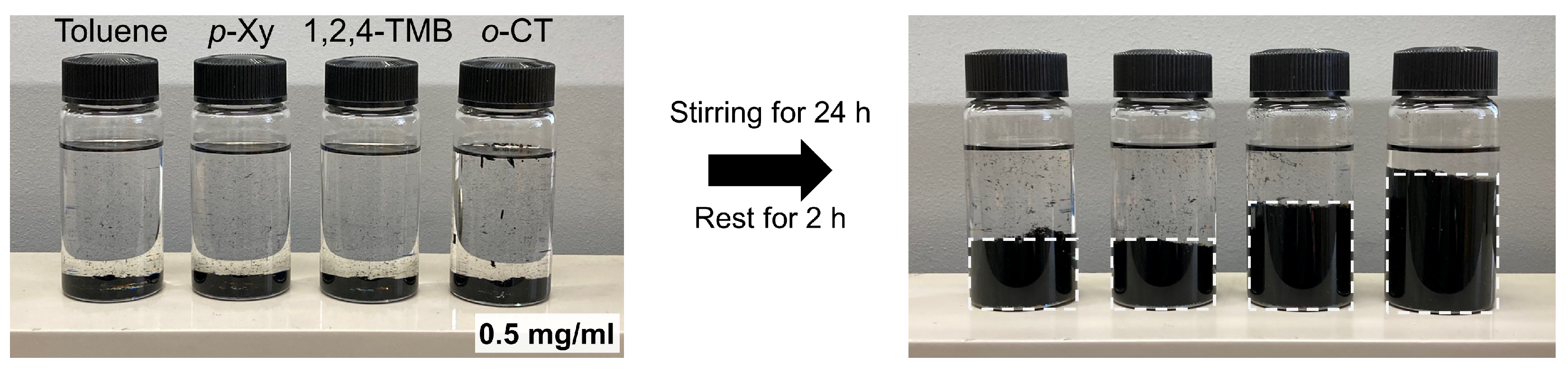 Nanomaterials 14 00824 g004