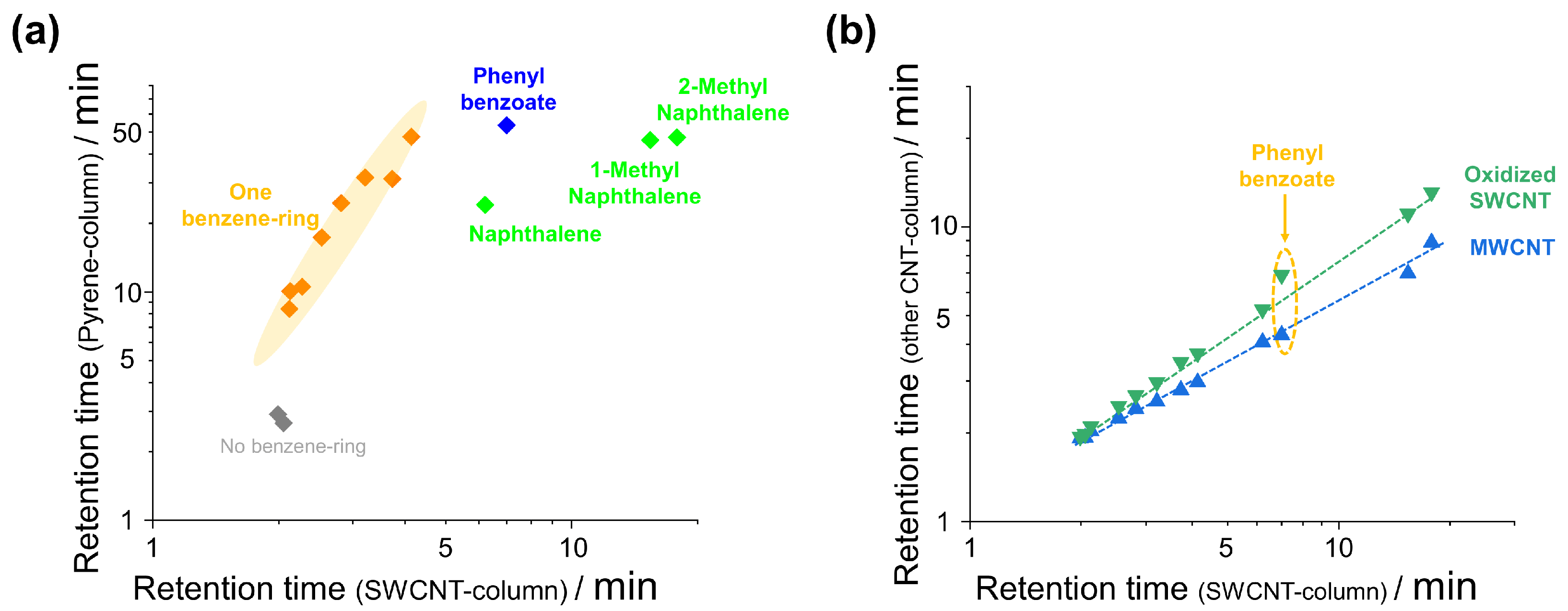 Nanomaterials 14 00824 g005