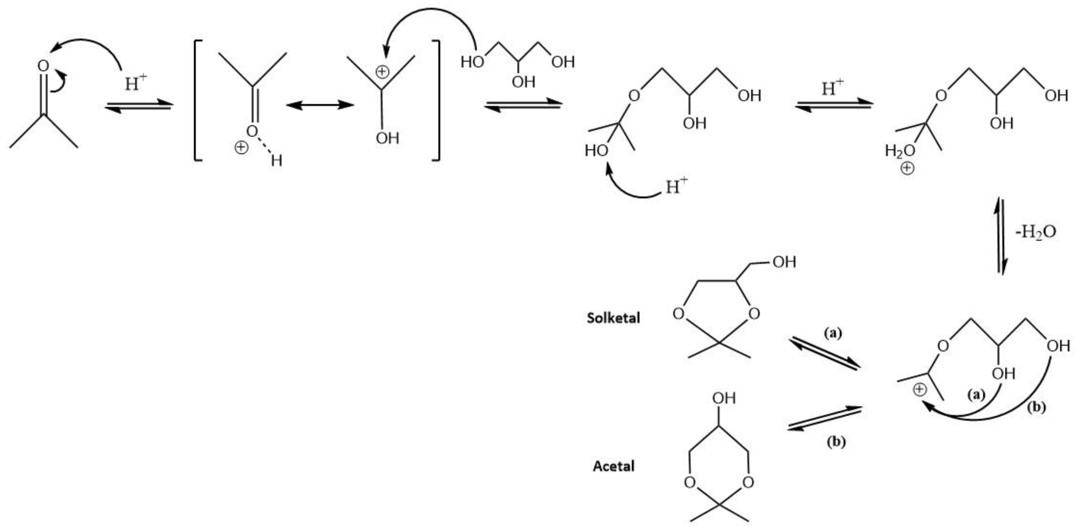 Nanomaterials 14 00828 g007