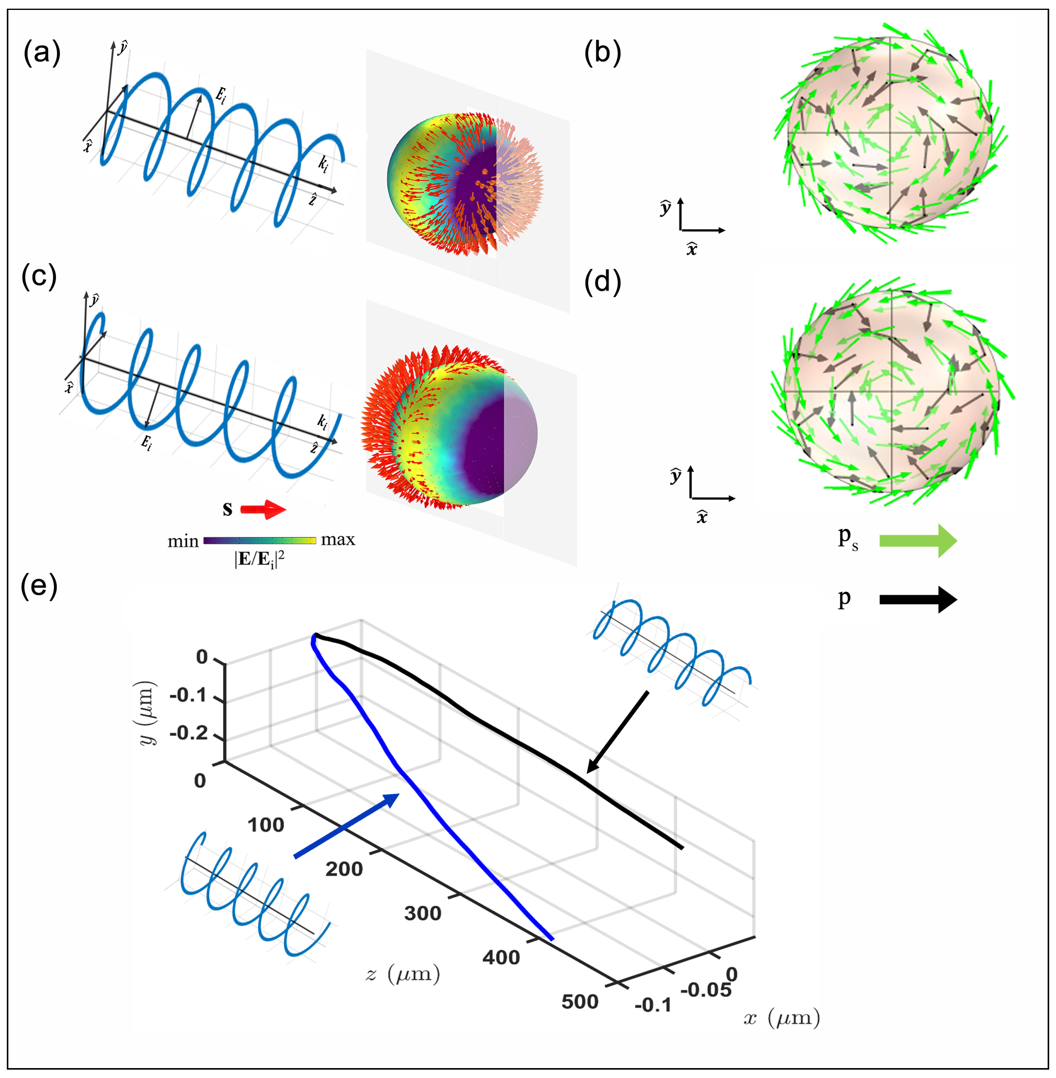 Nanomaterials 14 00829 g003