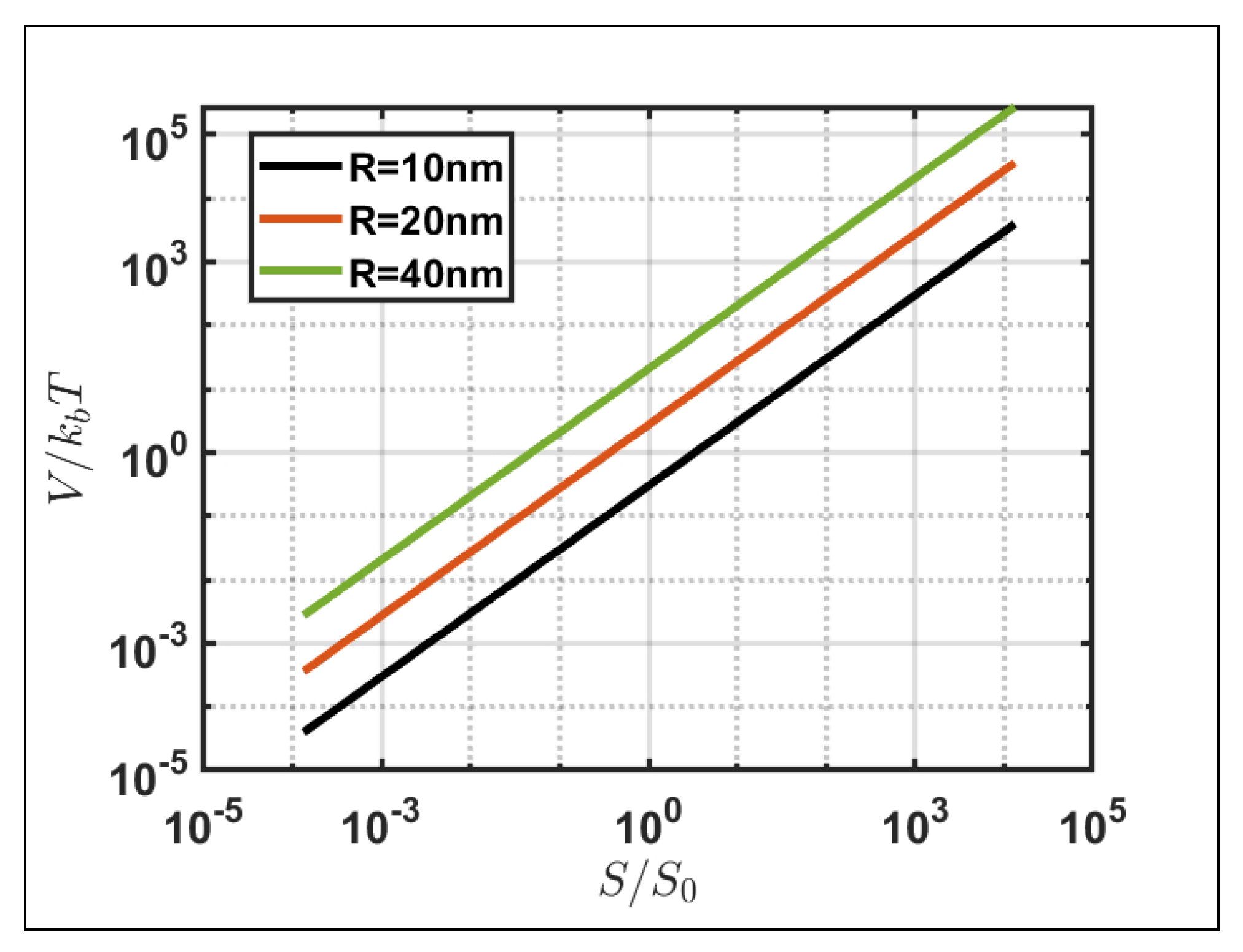 Nanomaterials 14 00829 g007