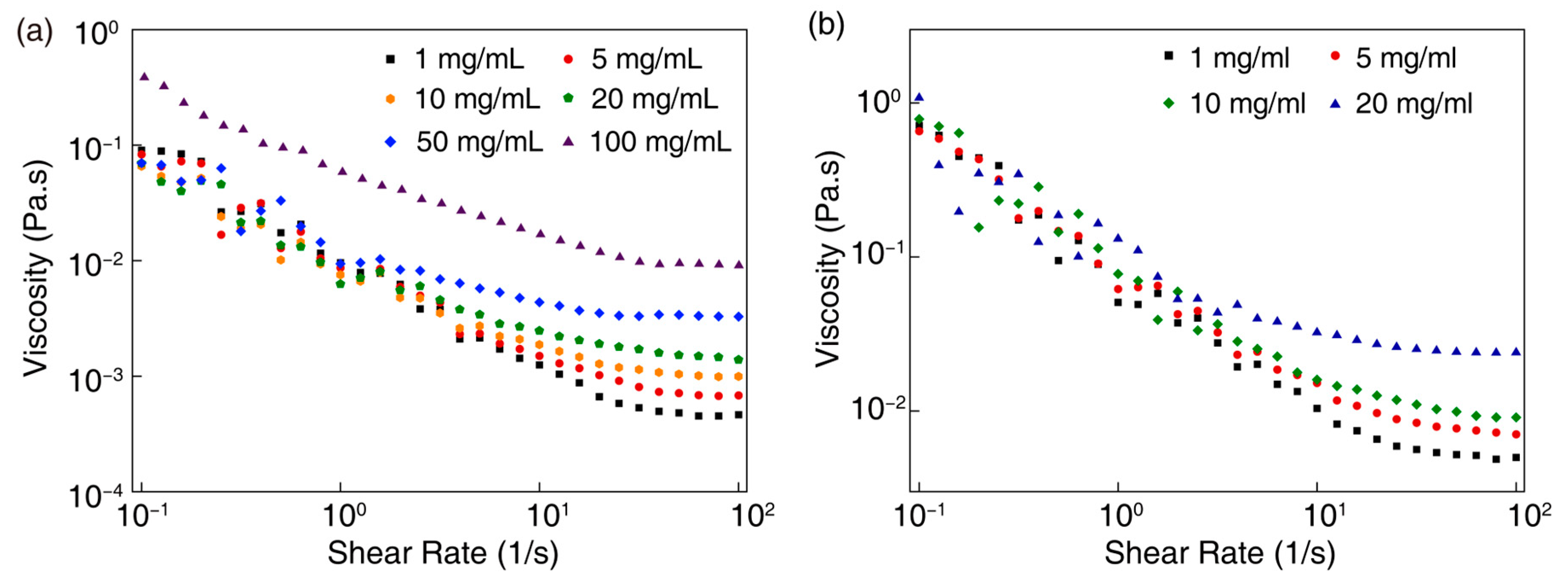 Nanomaterials 14 00834 g003