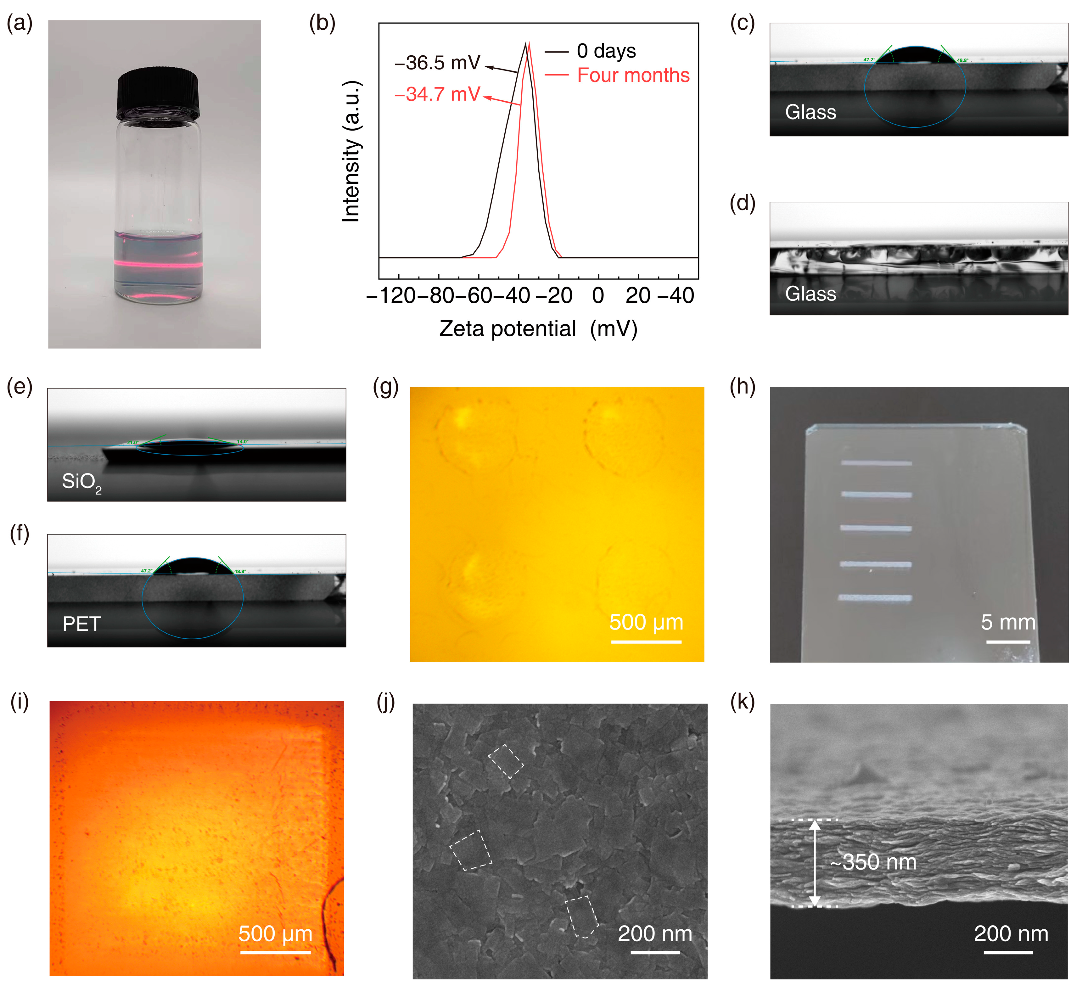 Nanomaterials 14 00834 g004