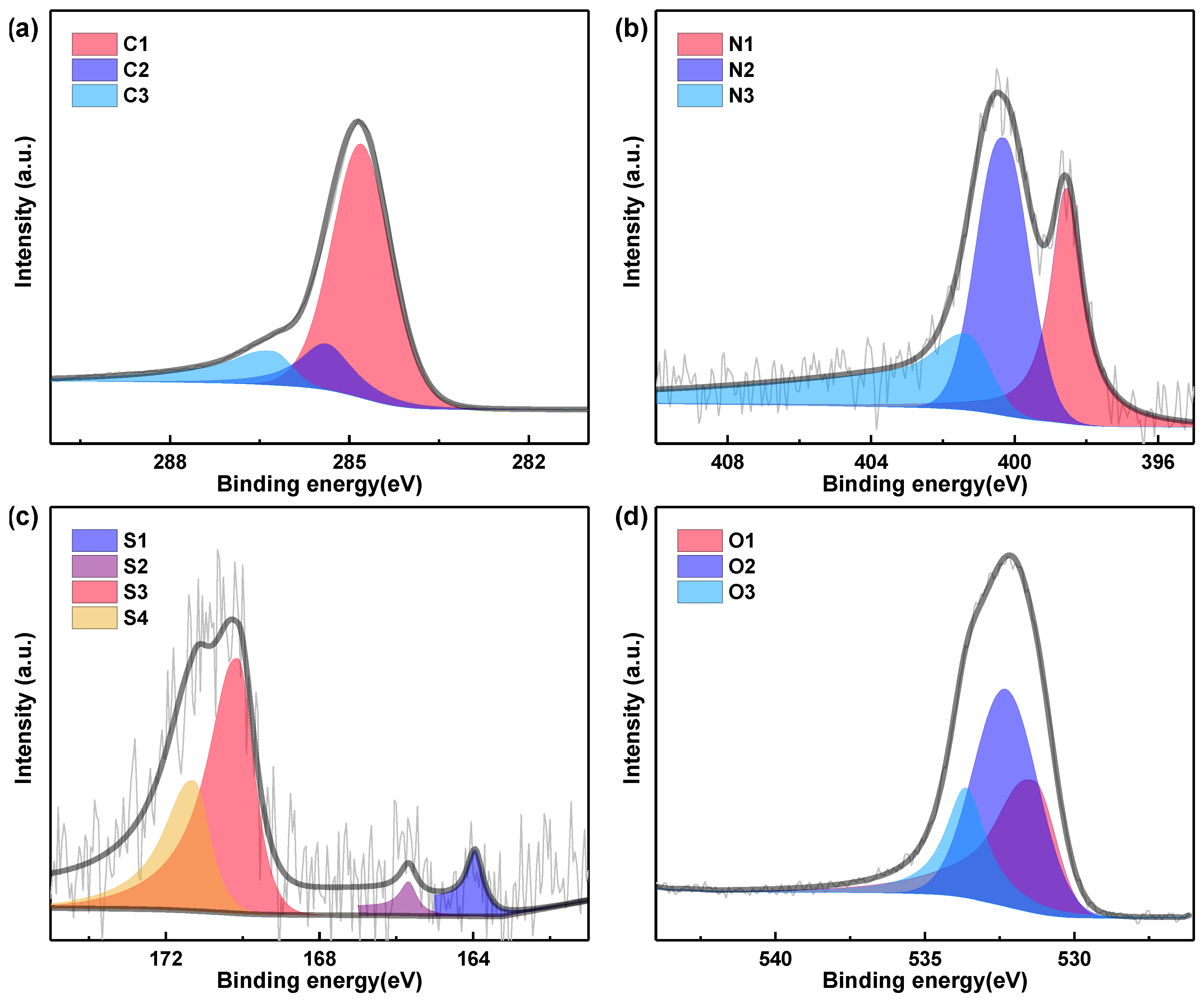 Nanomaterials 14 00836 g004