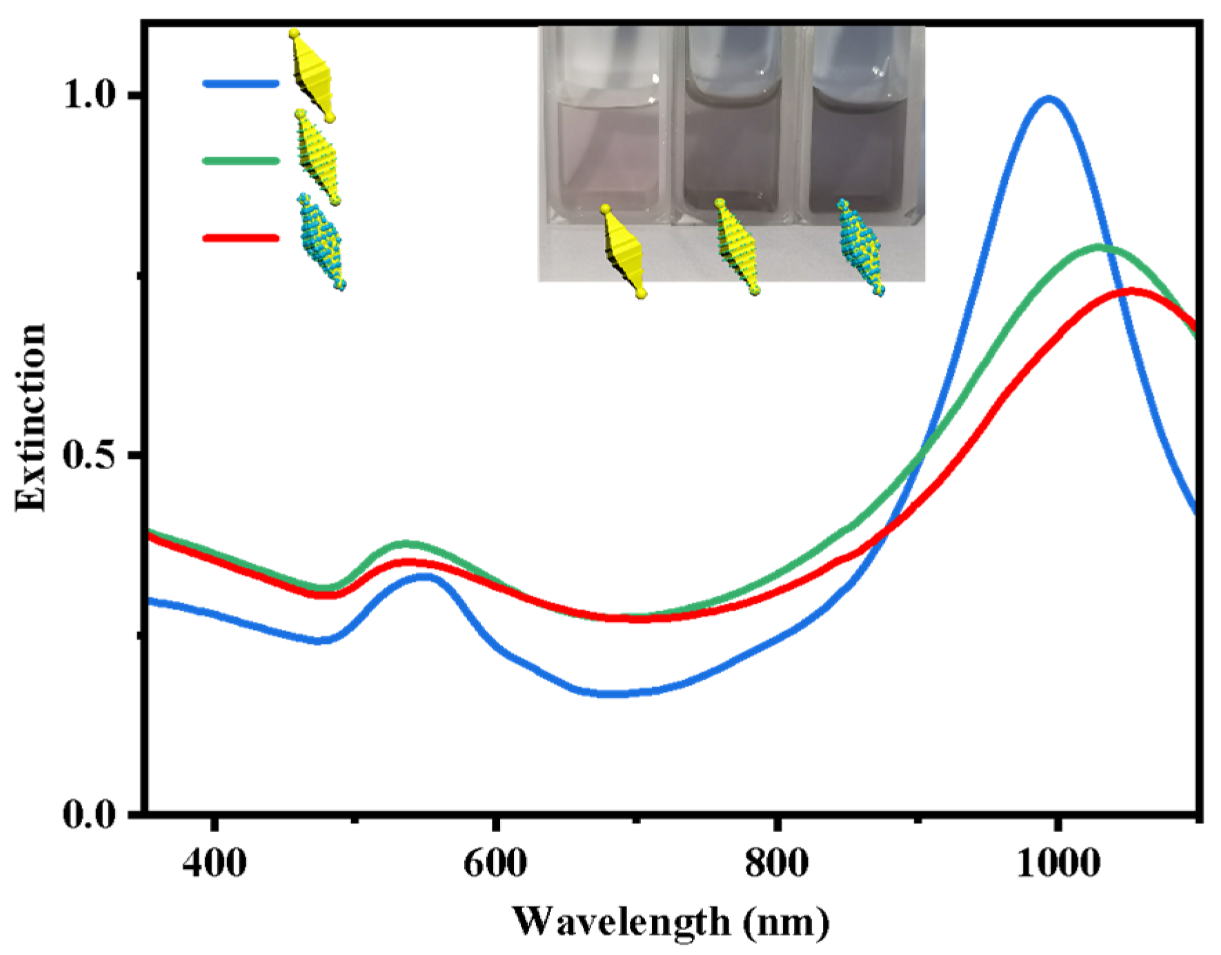 Nanomaterials 14 00838 g004