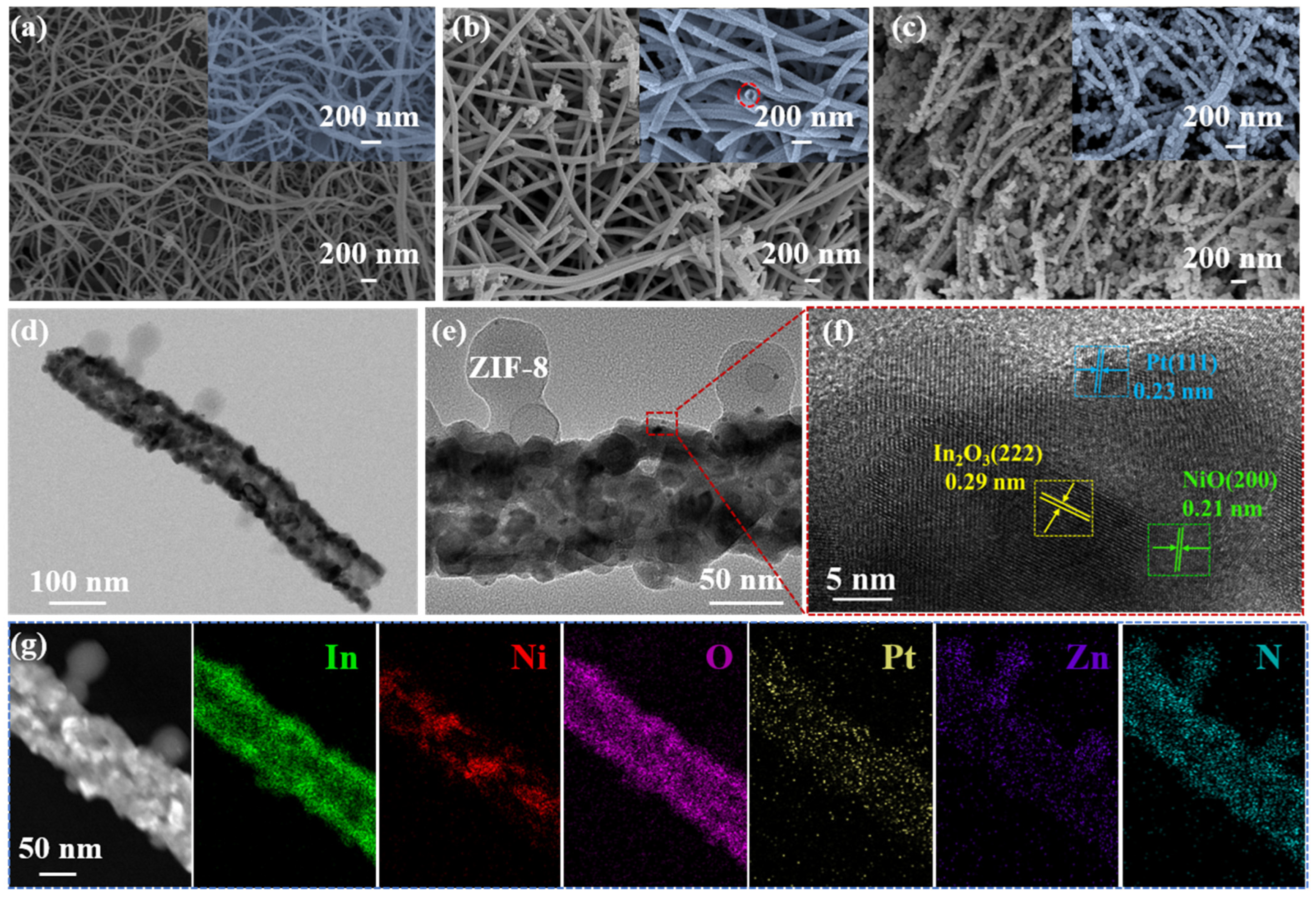 Nanomaterials 14 00841 g002 Nanomaterials 14 00841 g002