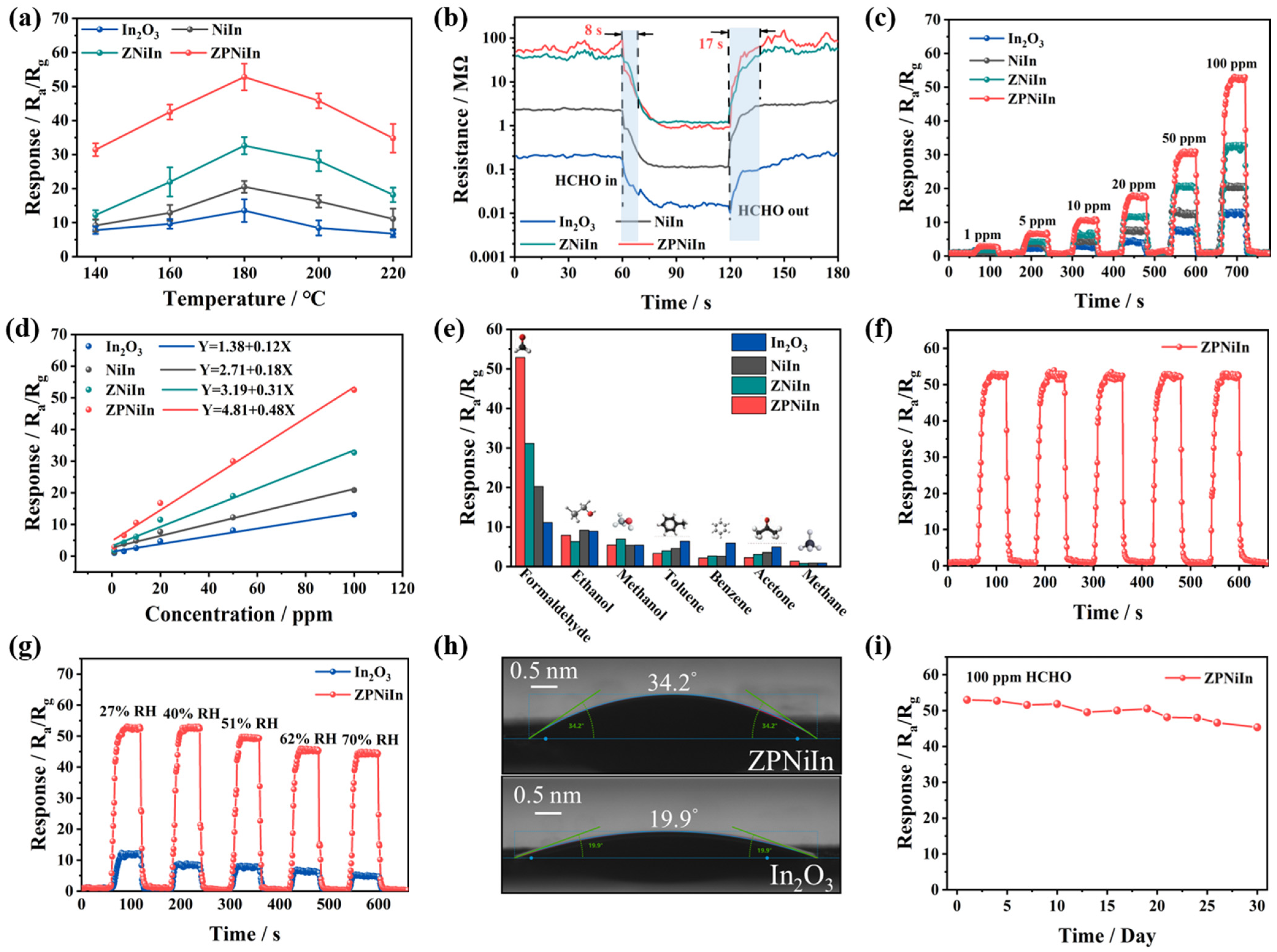 Nanomaterials 14 00841 g004 Nanomaterials 14 00841 g004