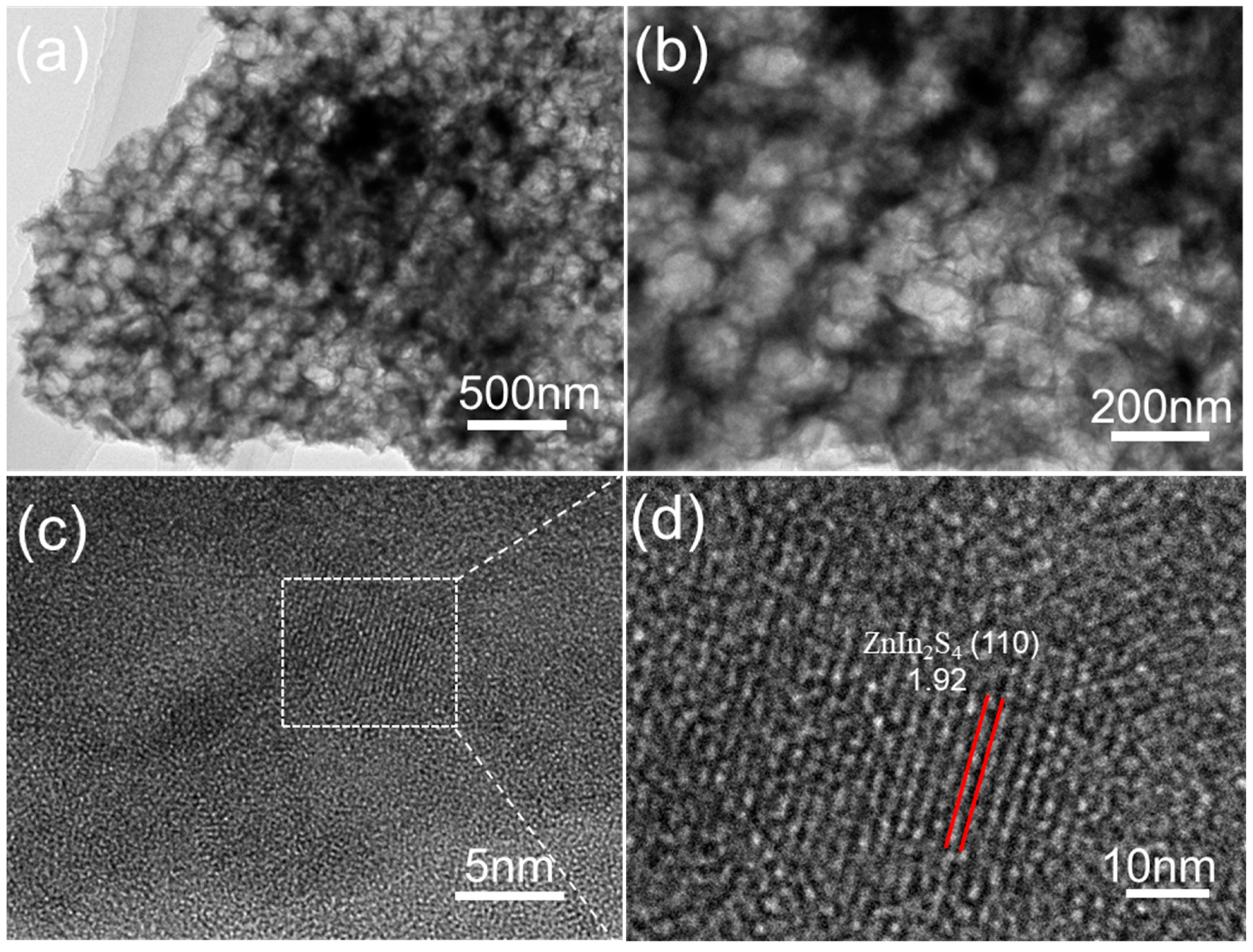 Nanomaterials 14 00843 g003