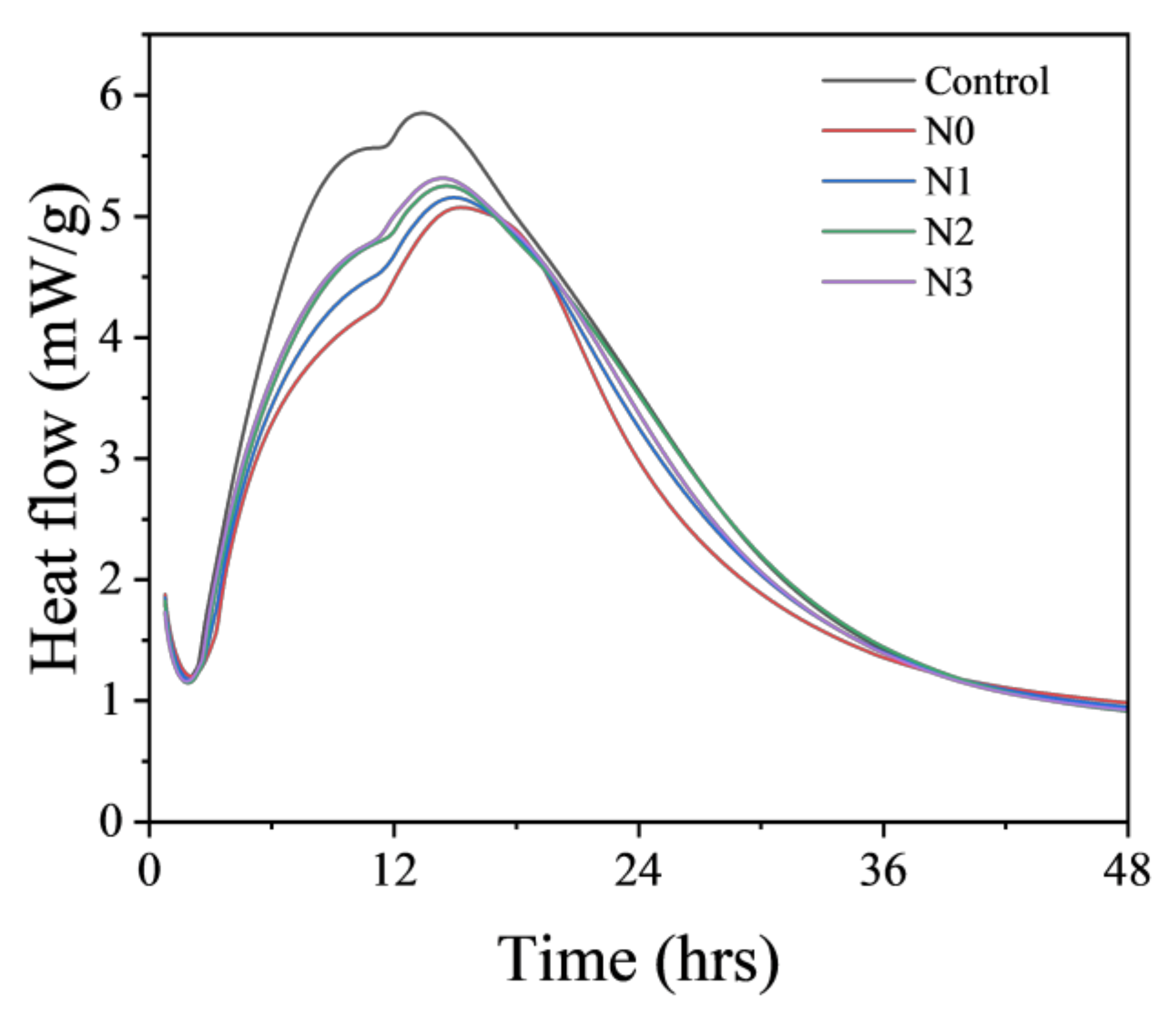 Nanomaterials 14 00850 g005