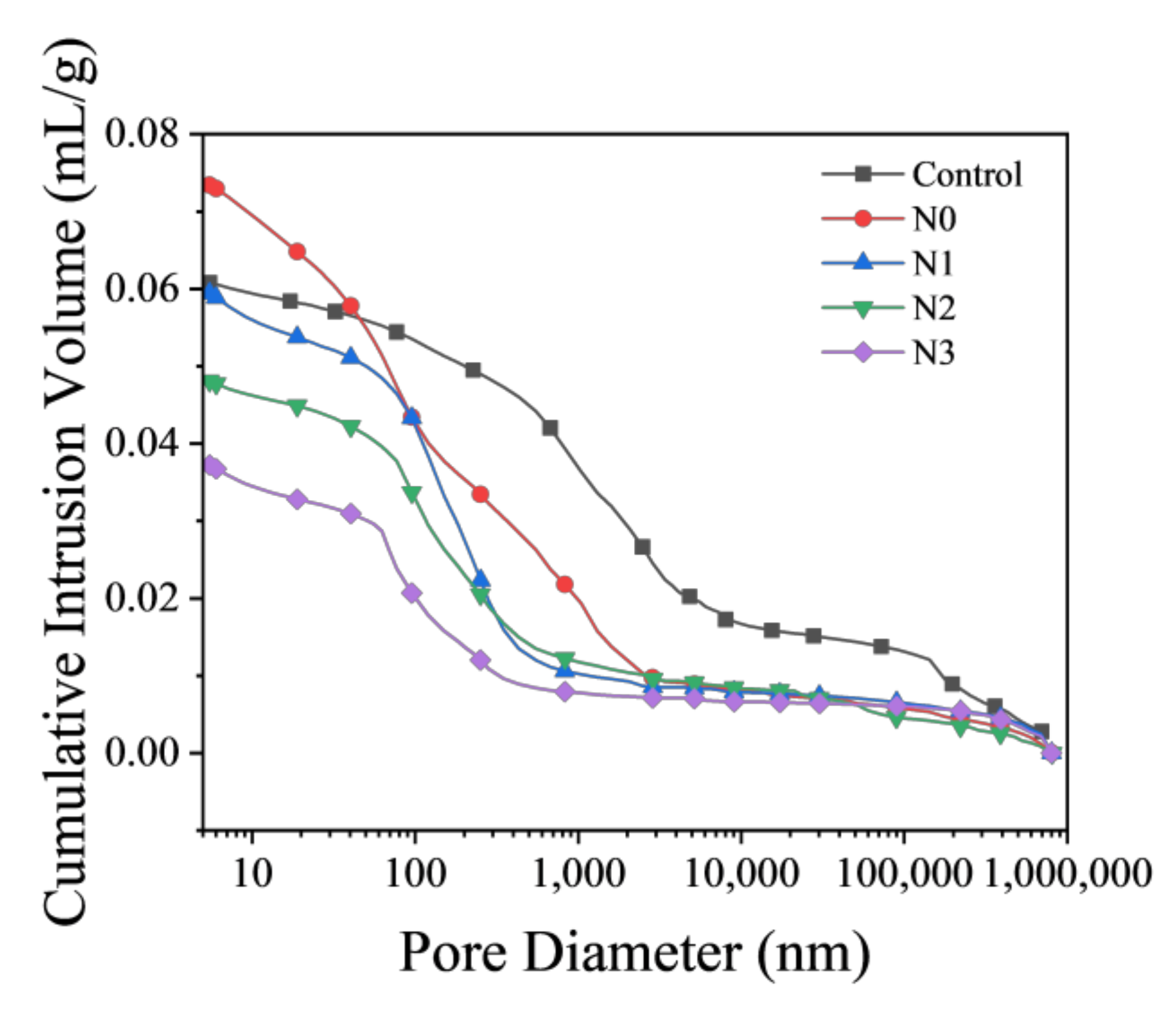 Nanomaterials 14 00850 g009