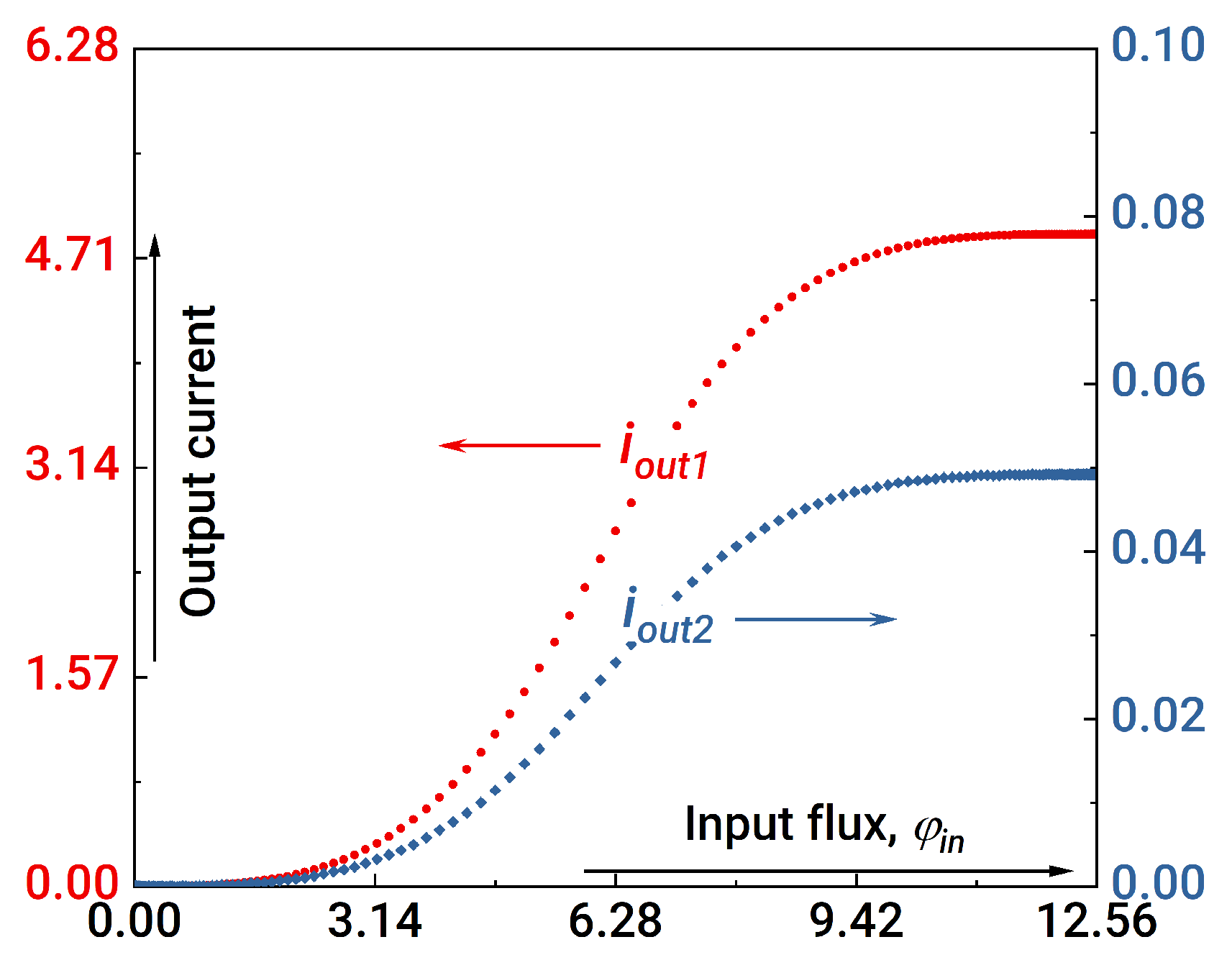 Nanomaterials 14 00854 g003