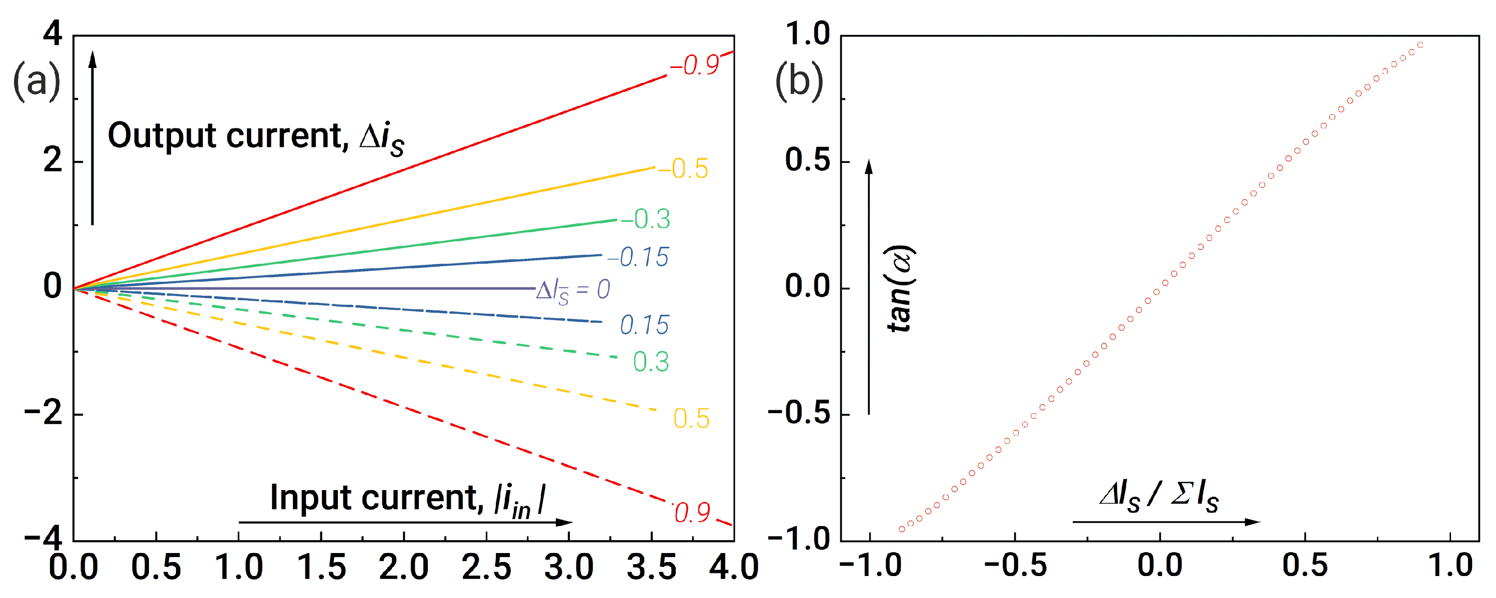 Nanomaterials 14 00854 g004